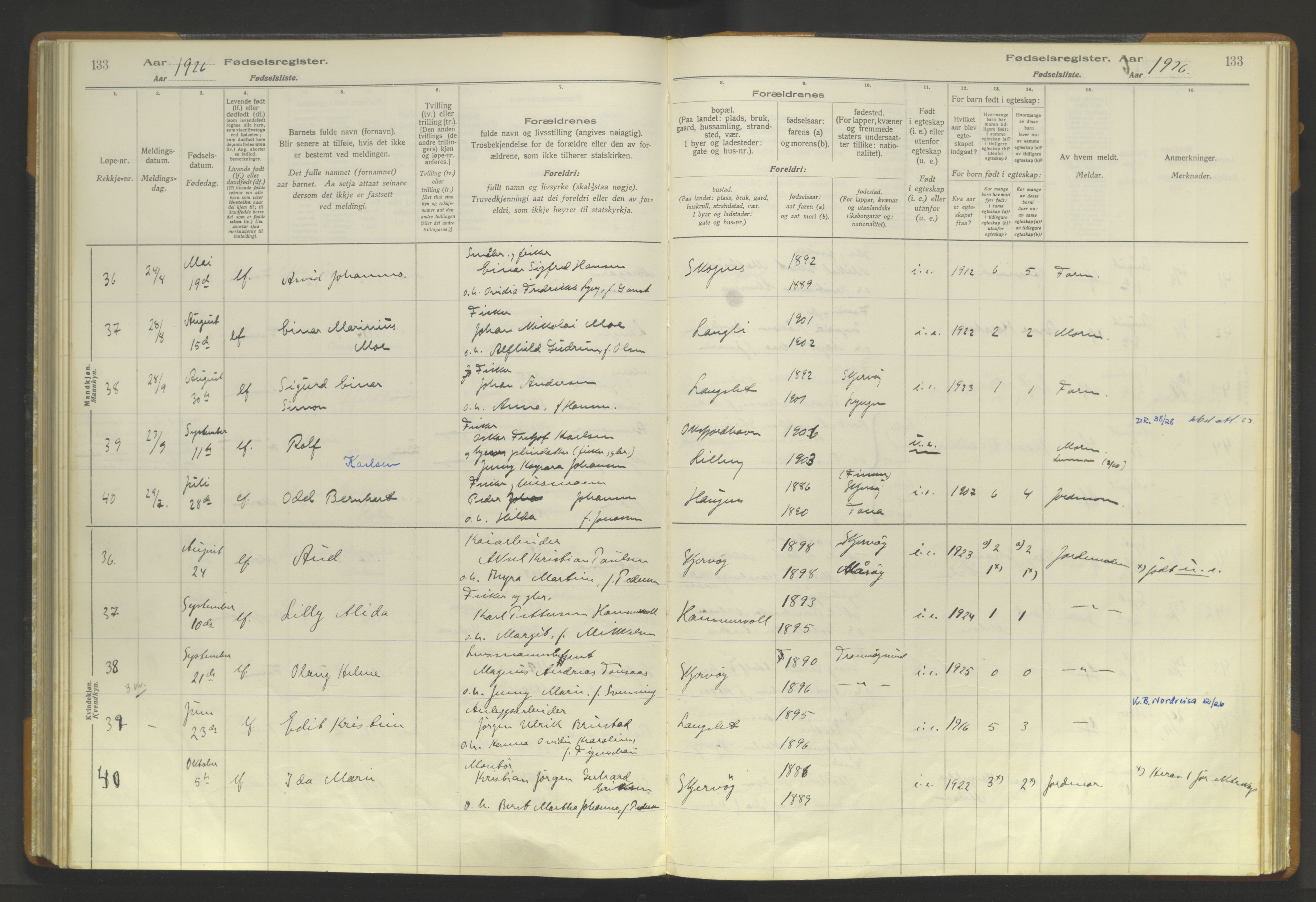 Skjervøy sokneprestkontor, AV/SATØ-S-1300/I/Ia/L0056: Fødselsregister nr. 56, 1916-1932, s. 133