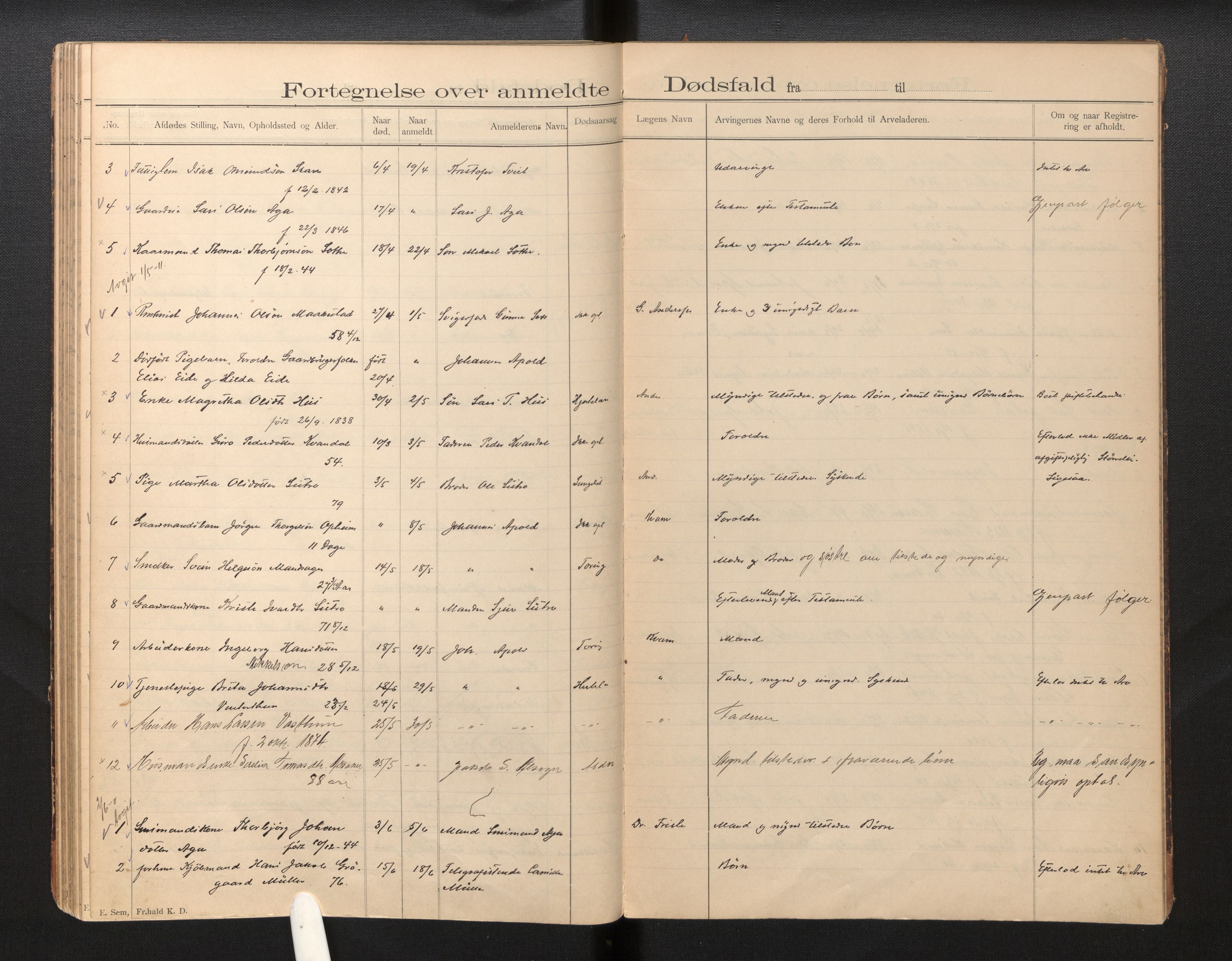 Lensmannen i Ullensvang, SAB/A-35501/0006/L0005: Dødsfallprotokoll, 1896-1911