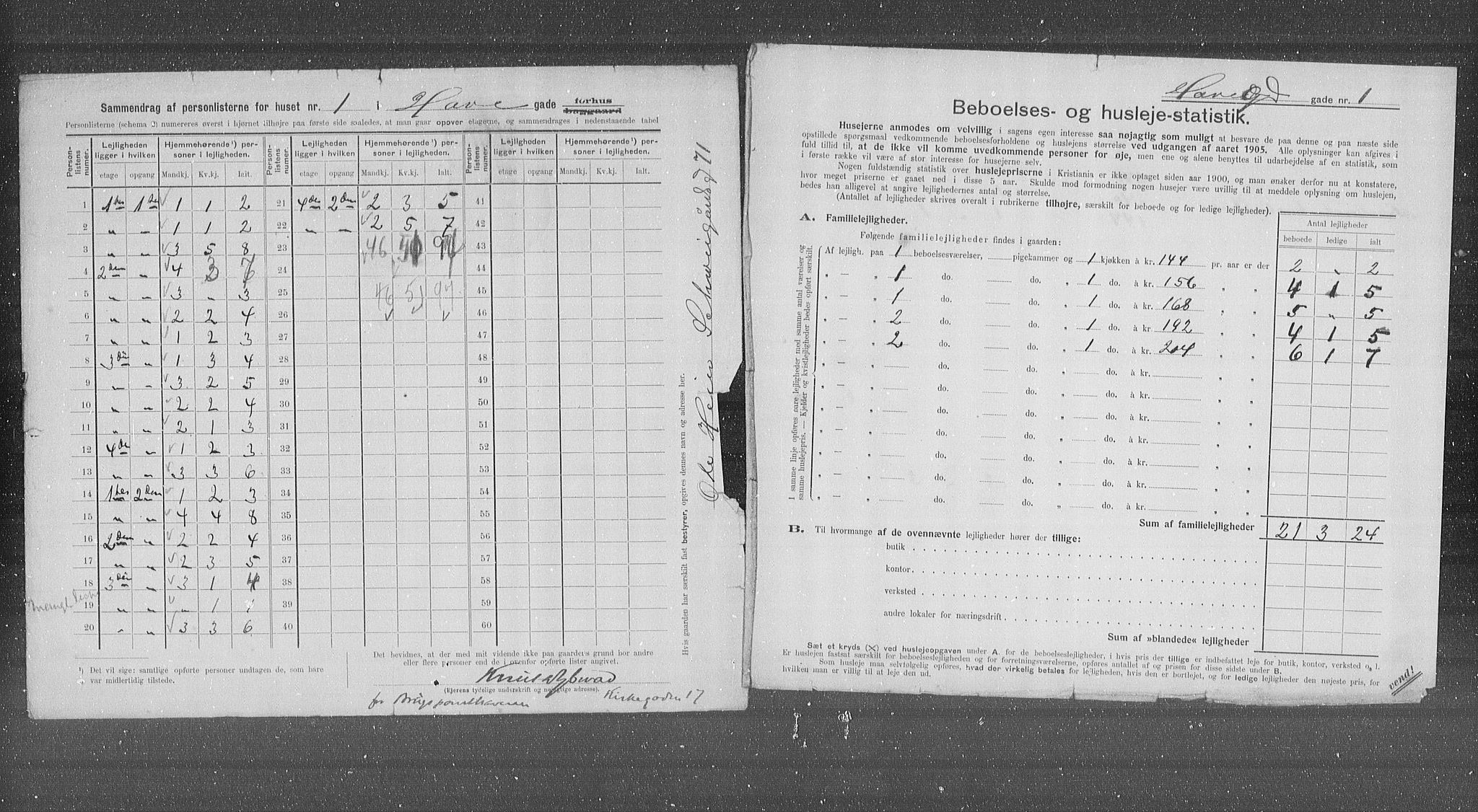 OBA, Kommunal folketelling 31.12.1905 for Kristiania kjøpstad, 1905, s. 18462