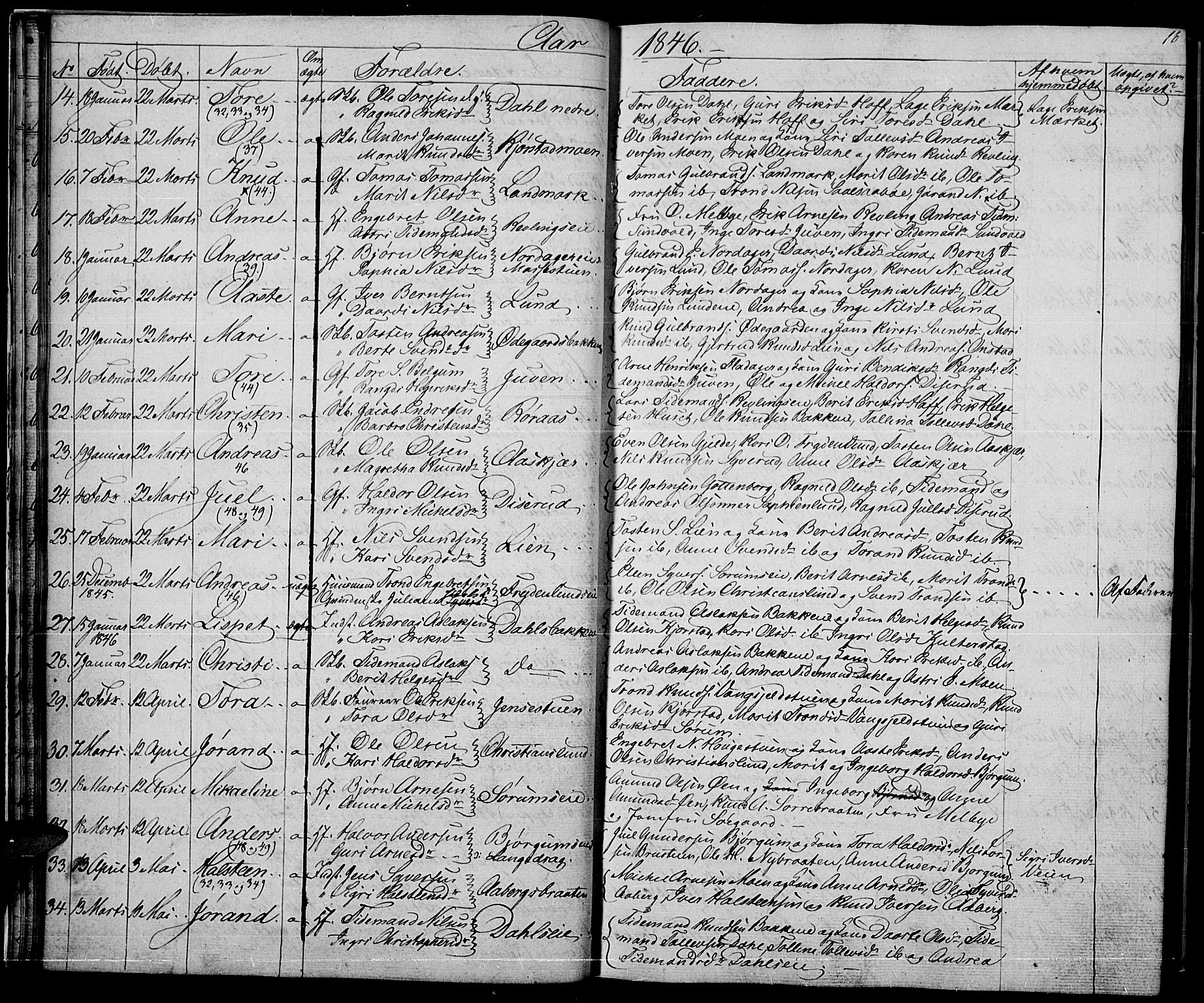 Nord-Aurdal prestekontor, AV/SAH-PREST-132/H/Ha/Hab/L0002: Klokkerbok nr. 2, 1842-1877, s. 16