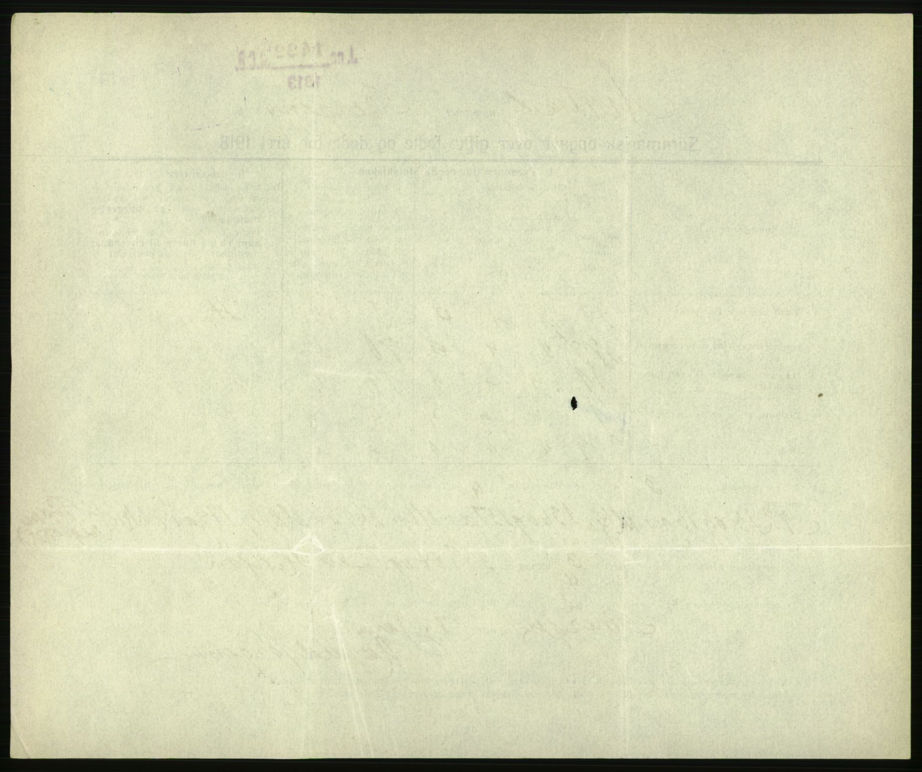 Statistisk sentralbyrå, Sosiodemografiske emner, Befolkning, AV/RA-S-2228/D/Df/Dfb/Dfbh/L0059: Summariske oppgaver over gifte, fødte og døde for hele landet., 1918, s. 1014