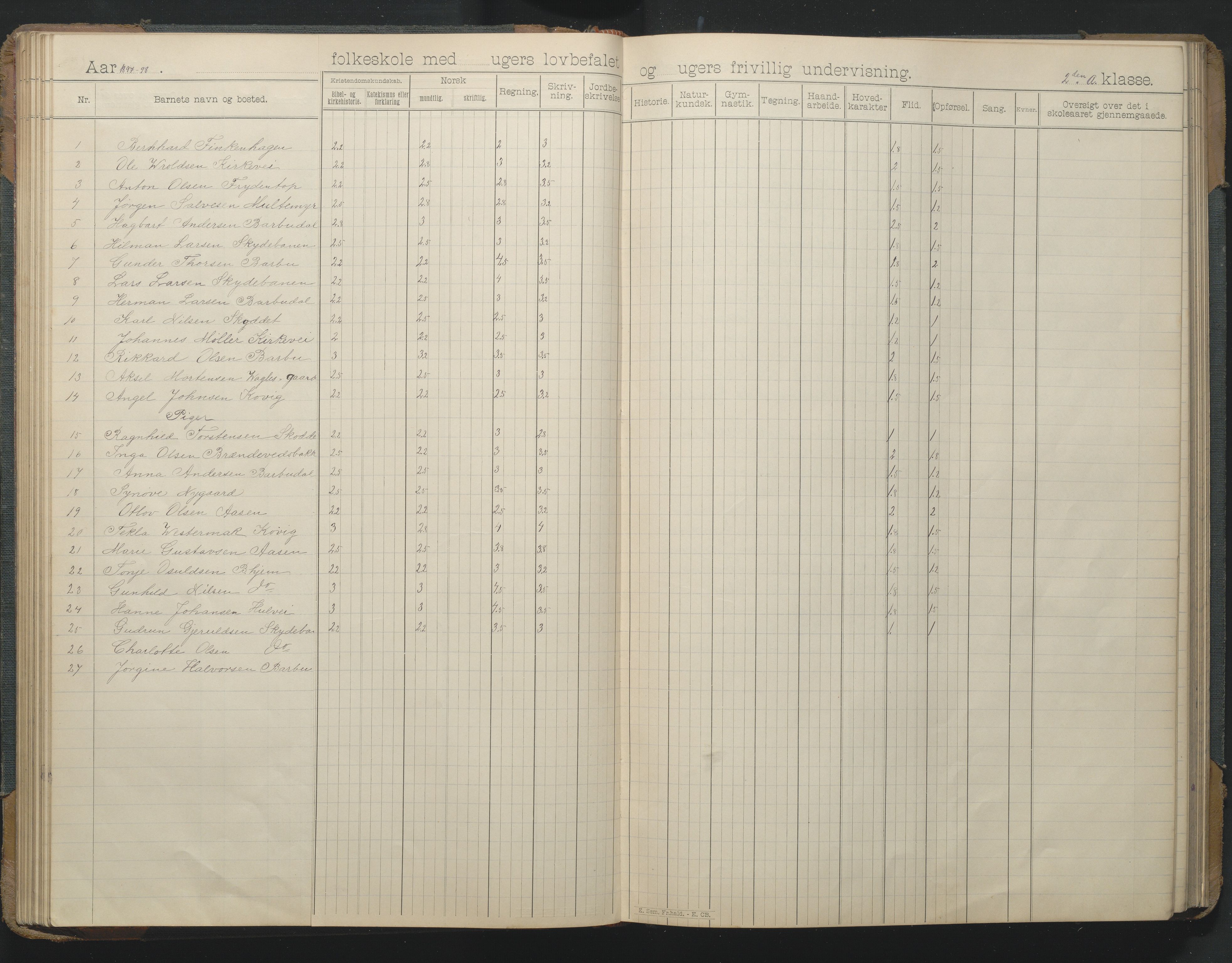 Arendal kommune, Katalog I, AAKS/KA0906-PK-I/07/L0166: Skoleprotokoll for friskolen, 1895-1903