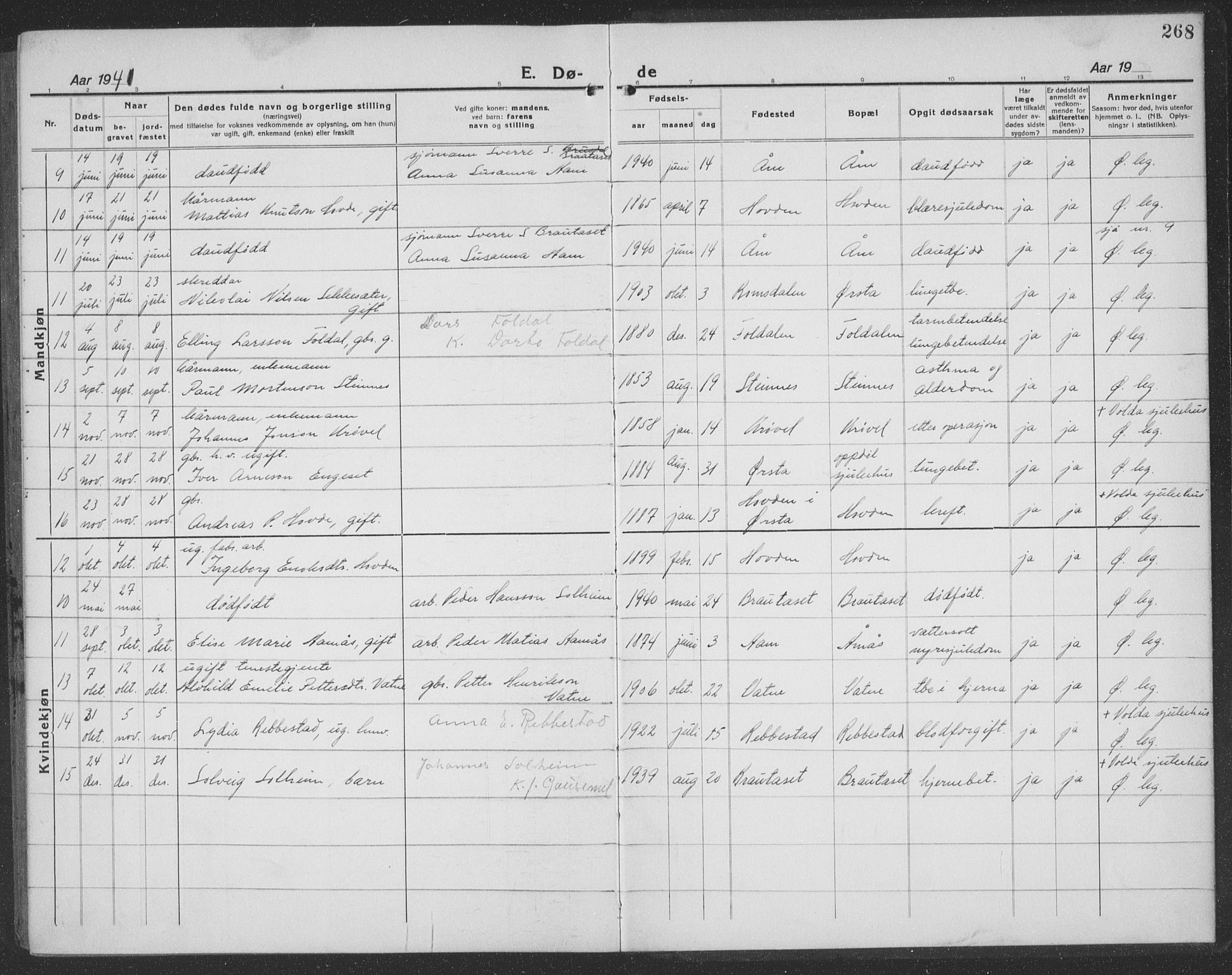 Ministerialprotokoller, klokkerbøker og fødselsregistre - Møre og Romsdal, AV/SAT-A-1454/513/L0191: Klokkerbok nr. 513C05, 1920-1941, s. 268