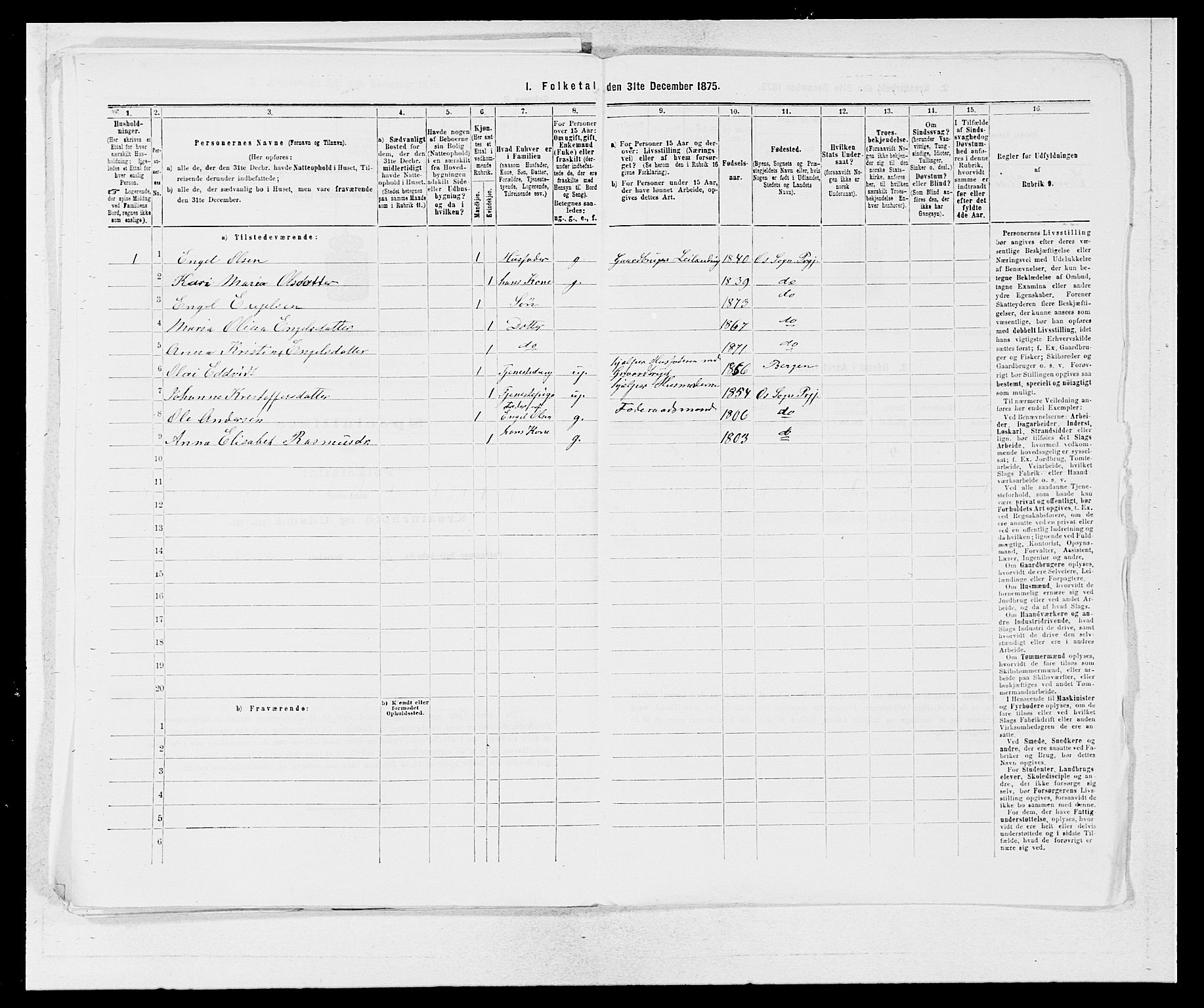 SAB, Folketelling 1875 for 1243P Os prestegjeld, 1875, s. 262