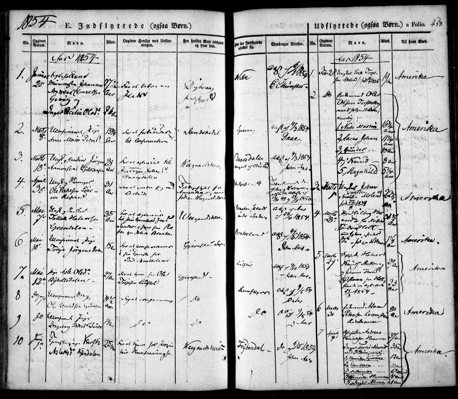 Søndeled sokneprestkontor, SAK/1111-0038/F/Fa/L0002: Ministerialbok nr. A 2, 1839-1860, s. 458