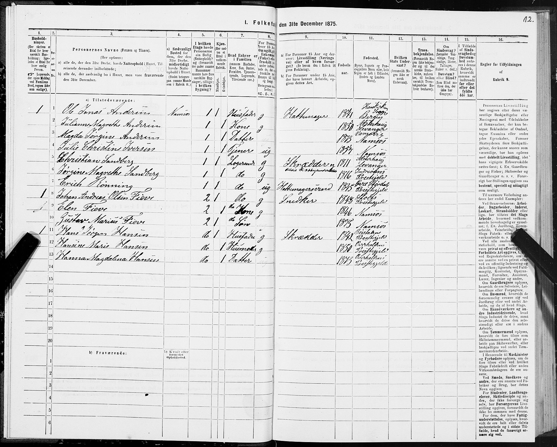 SAT, Folketelling 1875 for 1703B Namsos prestegjeld, Namsos ladested, 1875, s. 12