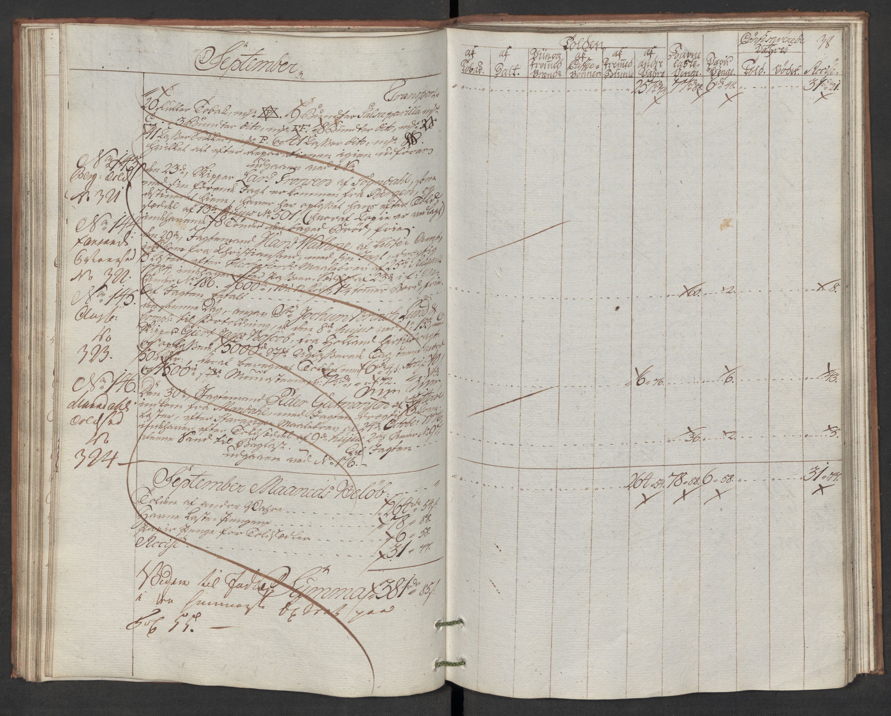 Generaltollkammeret, tollregnskaper, AV/RA-EA-5490/R19/L0046/0001: Tollregnskaper Flekkefjord / Inngående hovedtollbok, 1786, s. 37b-38a