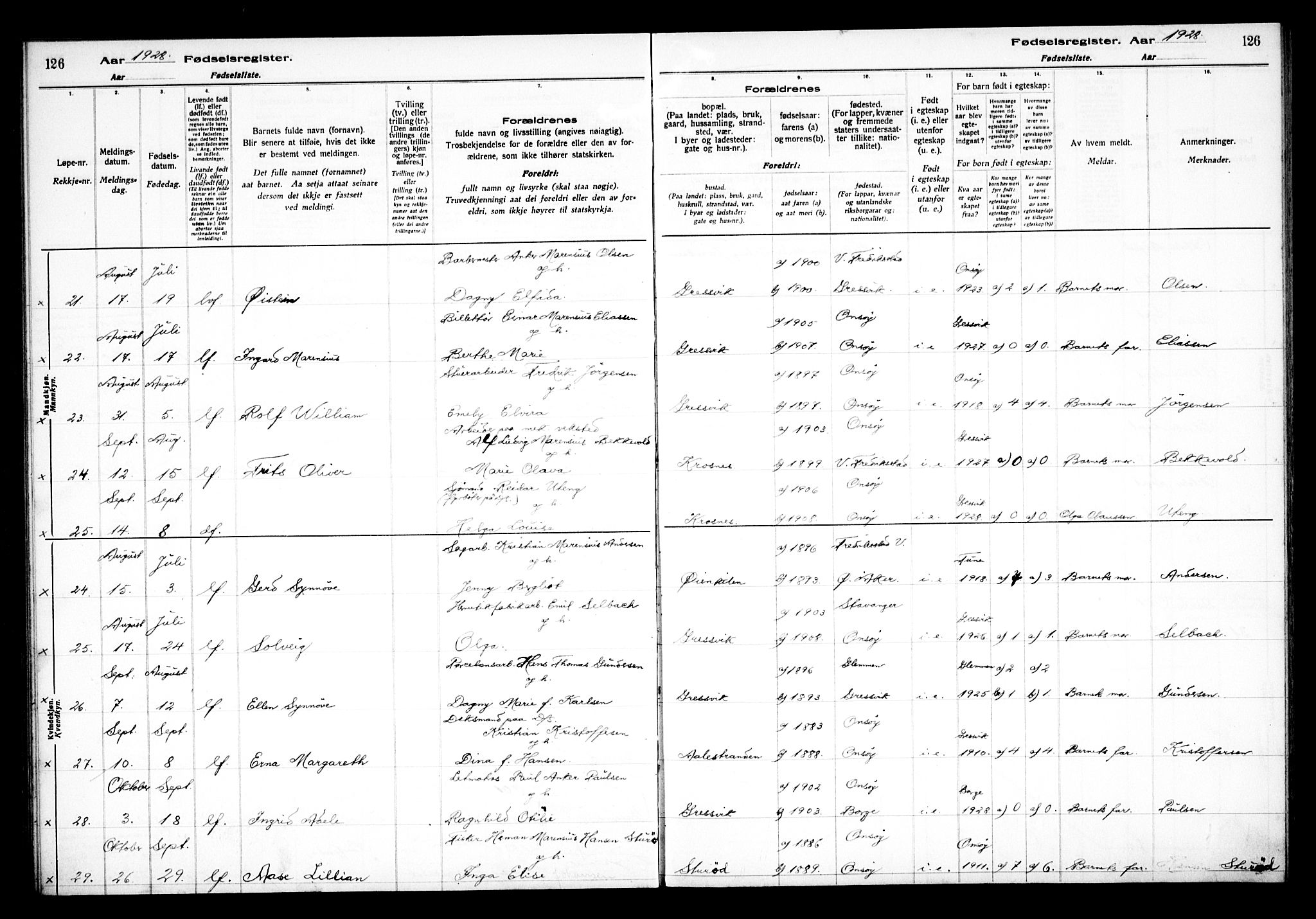 Onsøy prestekontor Kirkebøker, AV/SAO-A-10914/J/Jb/L0001: Fødselsregister nr. II 1, 1916-1938, s. 126