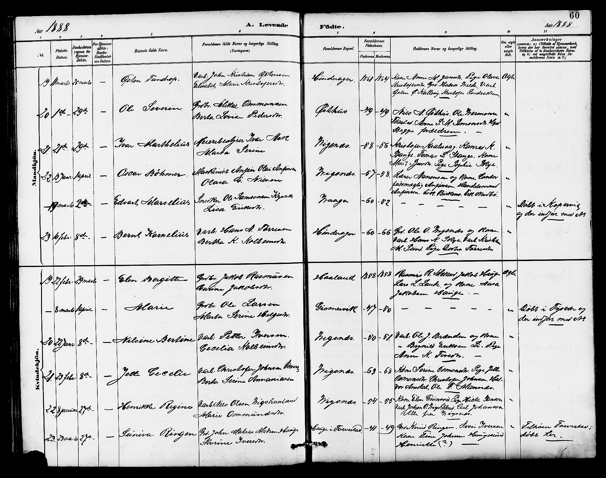 Avaldsnes sokneprestkontor, AV/SAST-A -101851/H/Ha/Hab/L0007: Klokkerbok nr. B 7, 1885-1909, s. 60