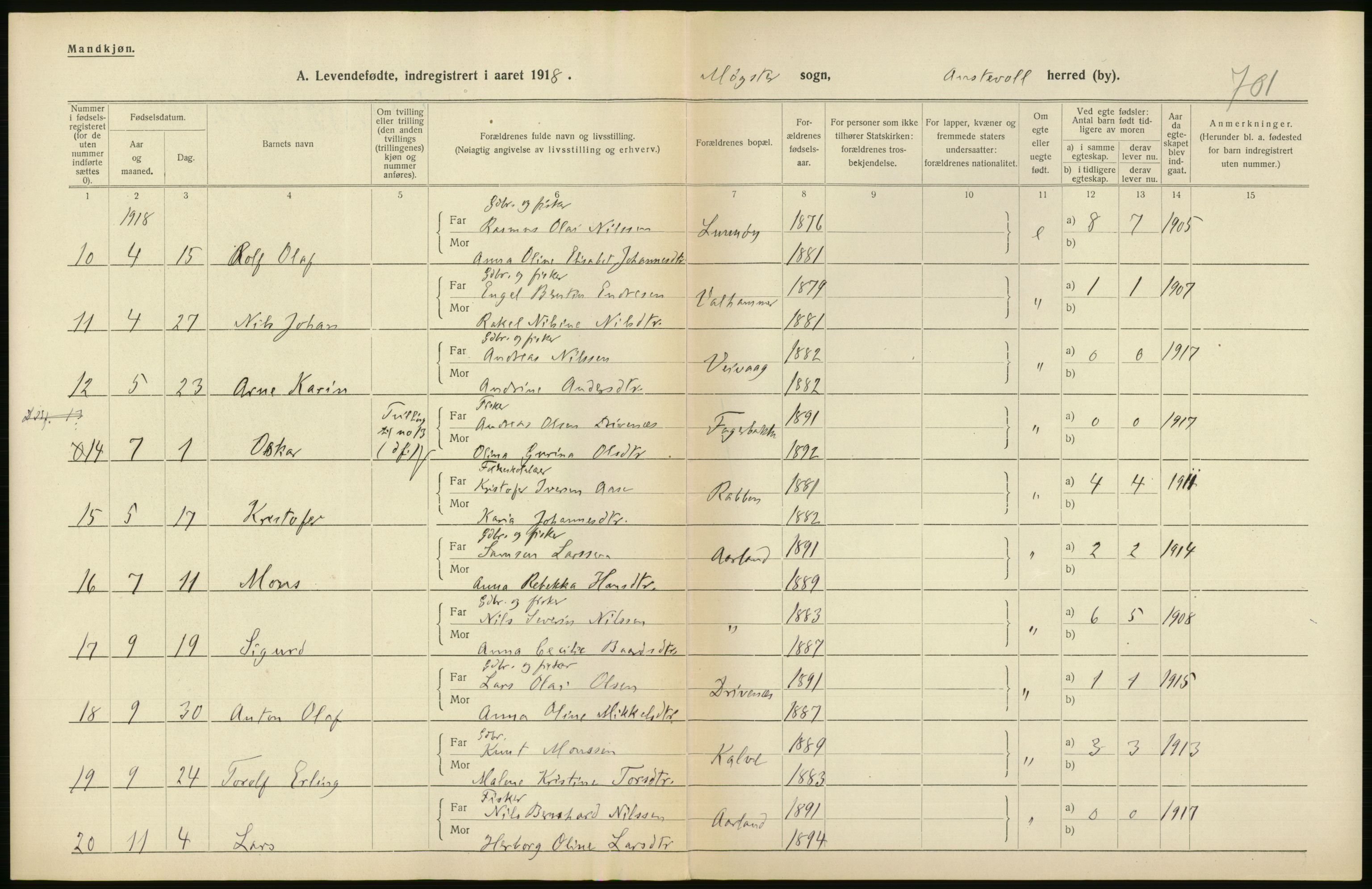 Statistisk sentralbyrå, Sosiodemografiske emner, Befolkning, RA/S-2228/D/Df/Dfb/Dfbh/L0034: Hordaland fylke: Levendefødte menn og kvinner. Bygder., 1918, s. 250