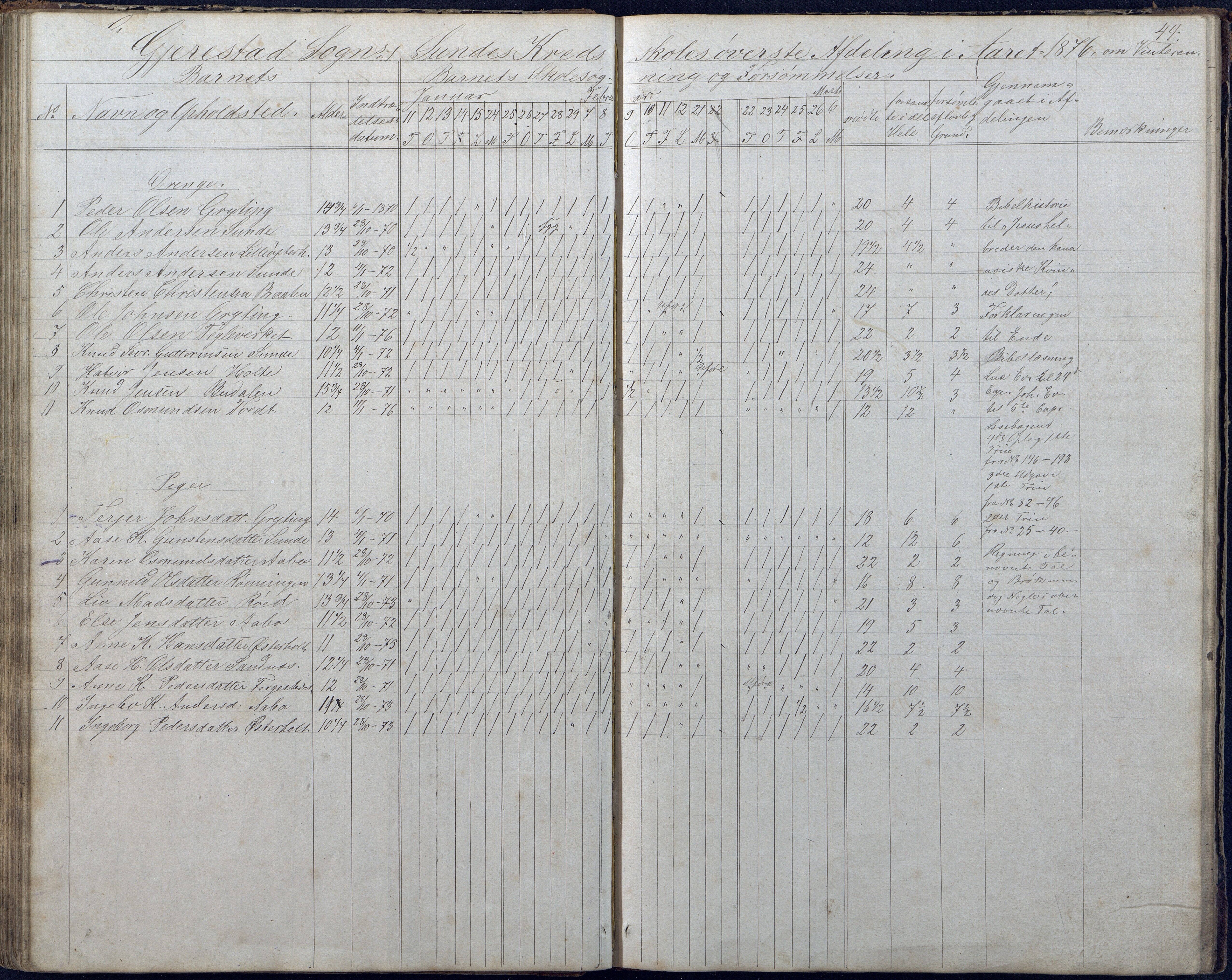 Gjerstad Kommune, Sunde Skole, AAKS/KA0911-550g/F01/L0001: Dagbok Sunde og Holt skole, 1863-1877, s. 44