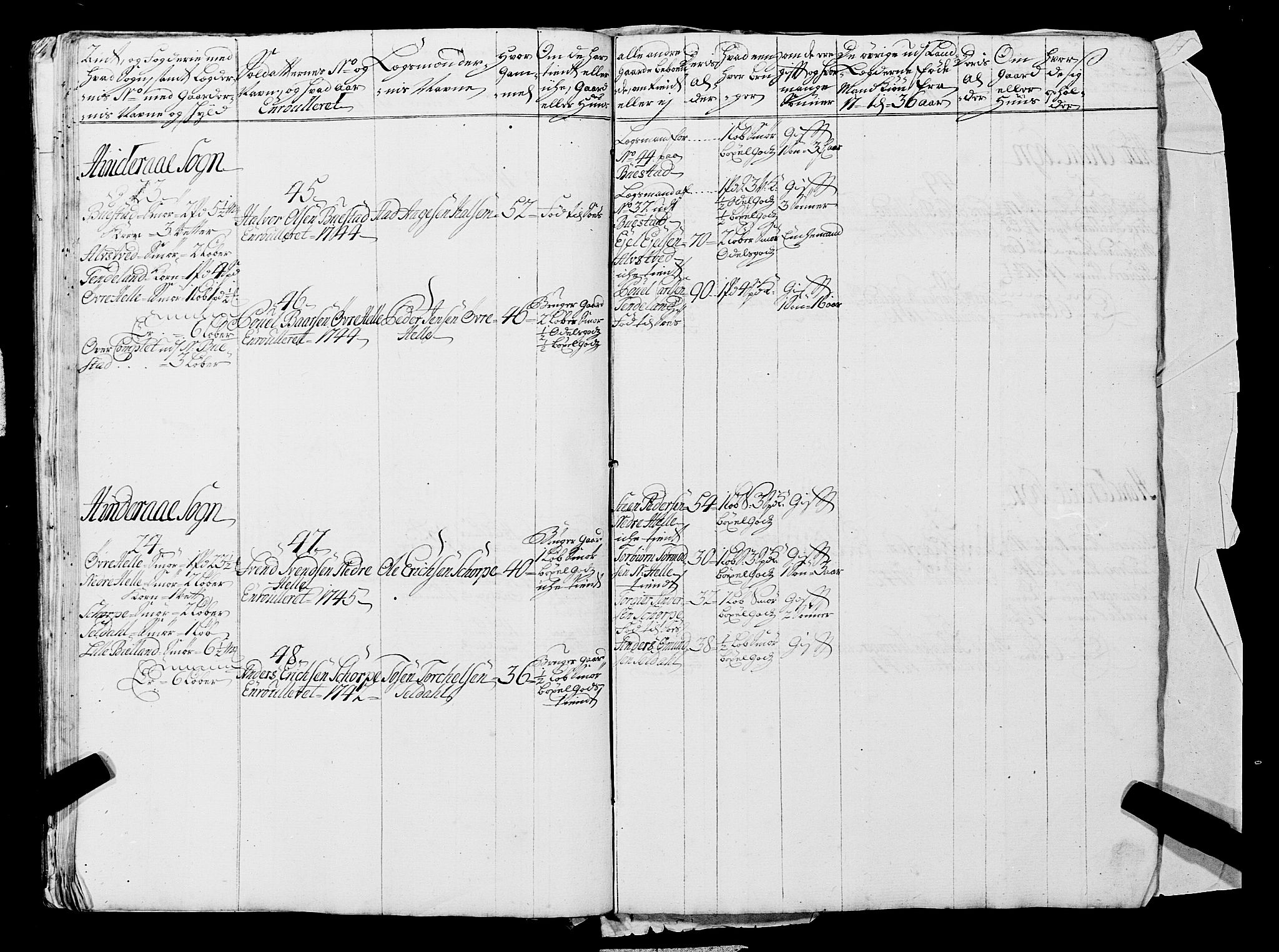Fylkesmannen i Rogaland, AV/SAST-A-101928/99/3/325/325CA, 1655-1832, s. 3805