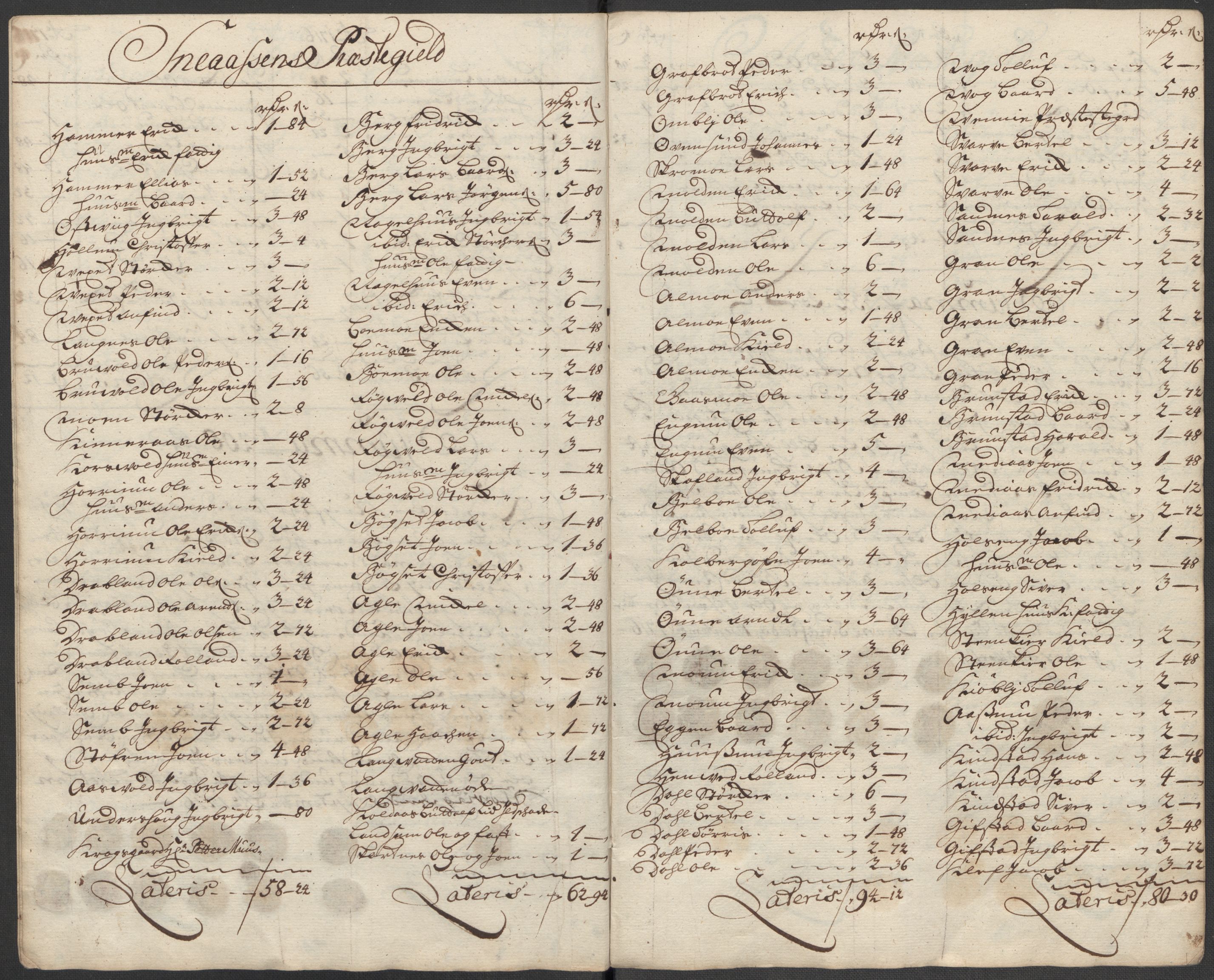 Rentekammeret inntil 1814, Reviderte regnskaper, Fogderegnskap, AV/RA-EA-4092/R63/L4324: Fogderegnskap Inderøy, 1716, s. 148