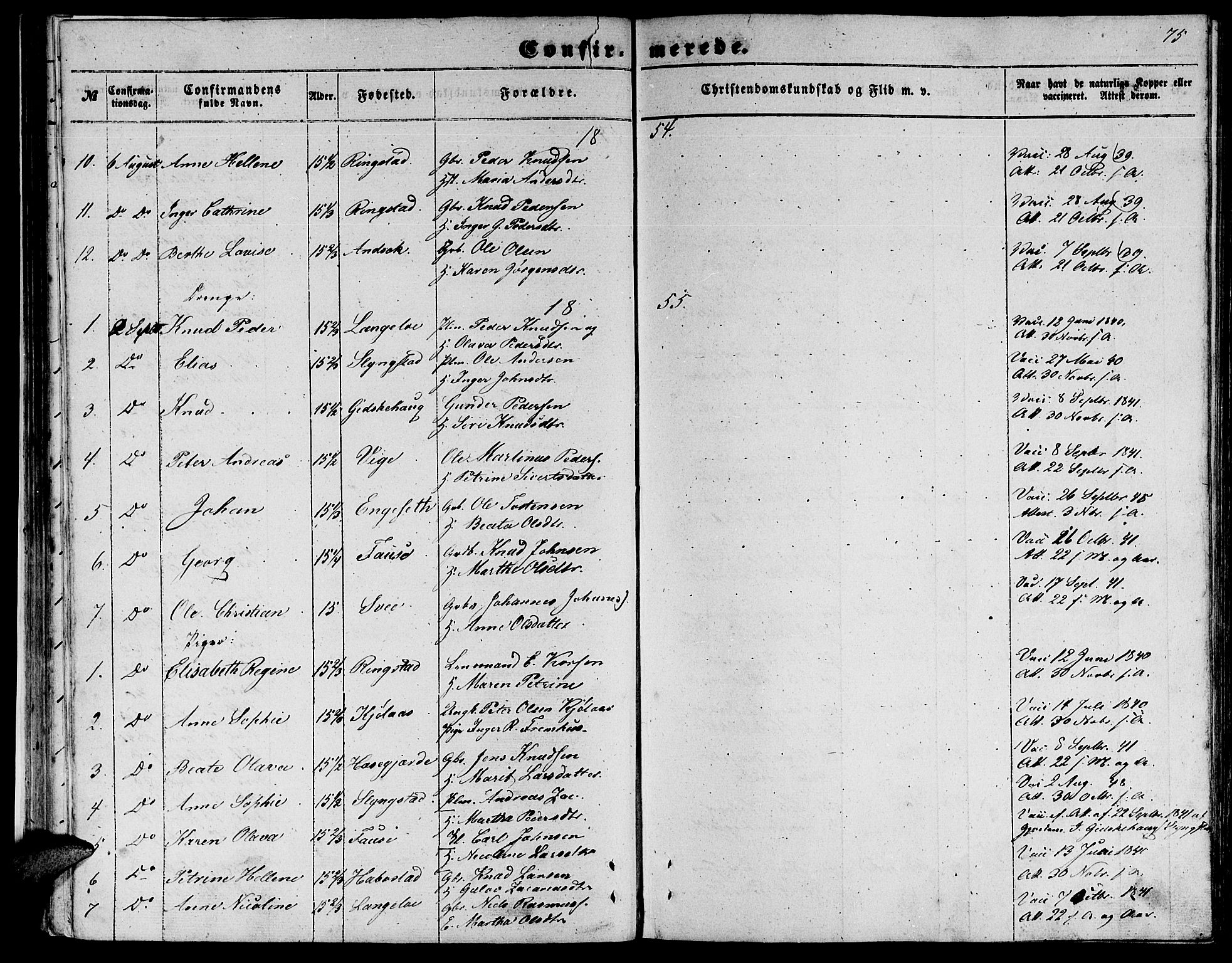 Ministerialprotokoller, klokkerbøker og fødselsregistre - Møre og Romsdal, AV/SAT-A-1454/520/L0291: Klokkerbok nr. 520C03, 1854-1881, s. 75