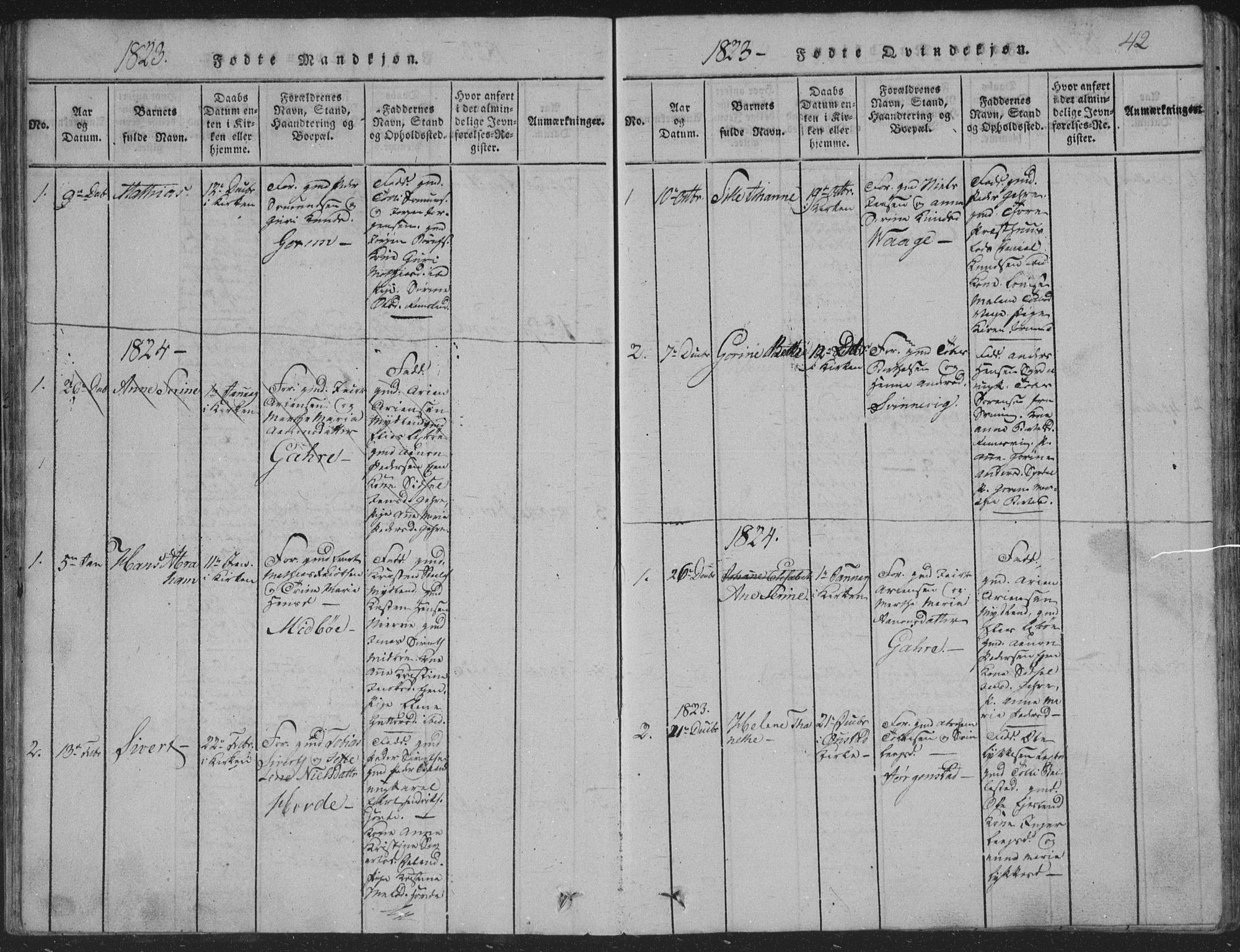 Sør-Audnedal sokneprestkontor, SAK/1111-0039/F/Fb/Fba/L0001: Klokkerbok nr. B 1, 1815-1850, s. 42