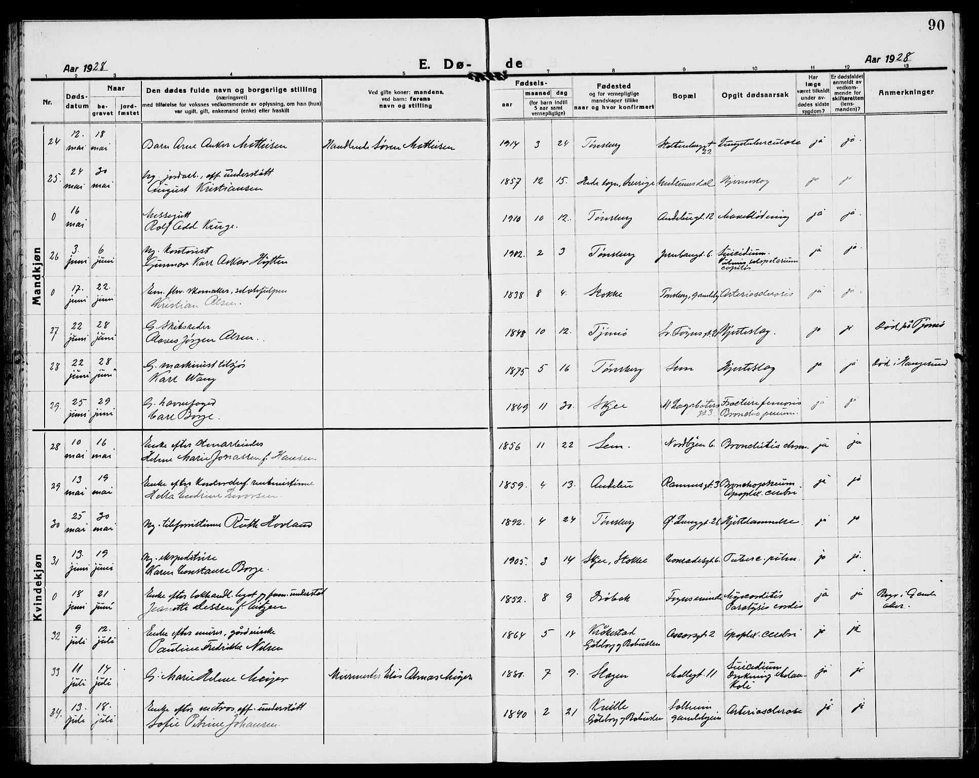 Tønsberg kirkebøker, AV/SAKO-A-330/G/Ga/L0018: Klokkerbok nr. 18, 1920-1935, s. 90