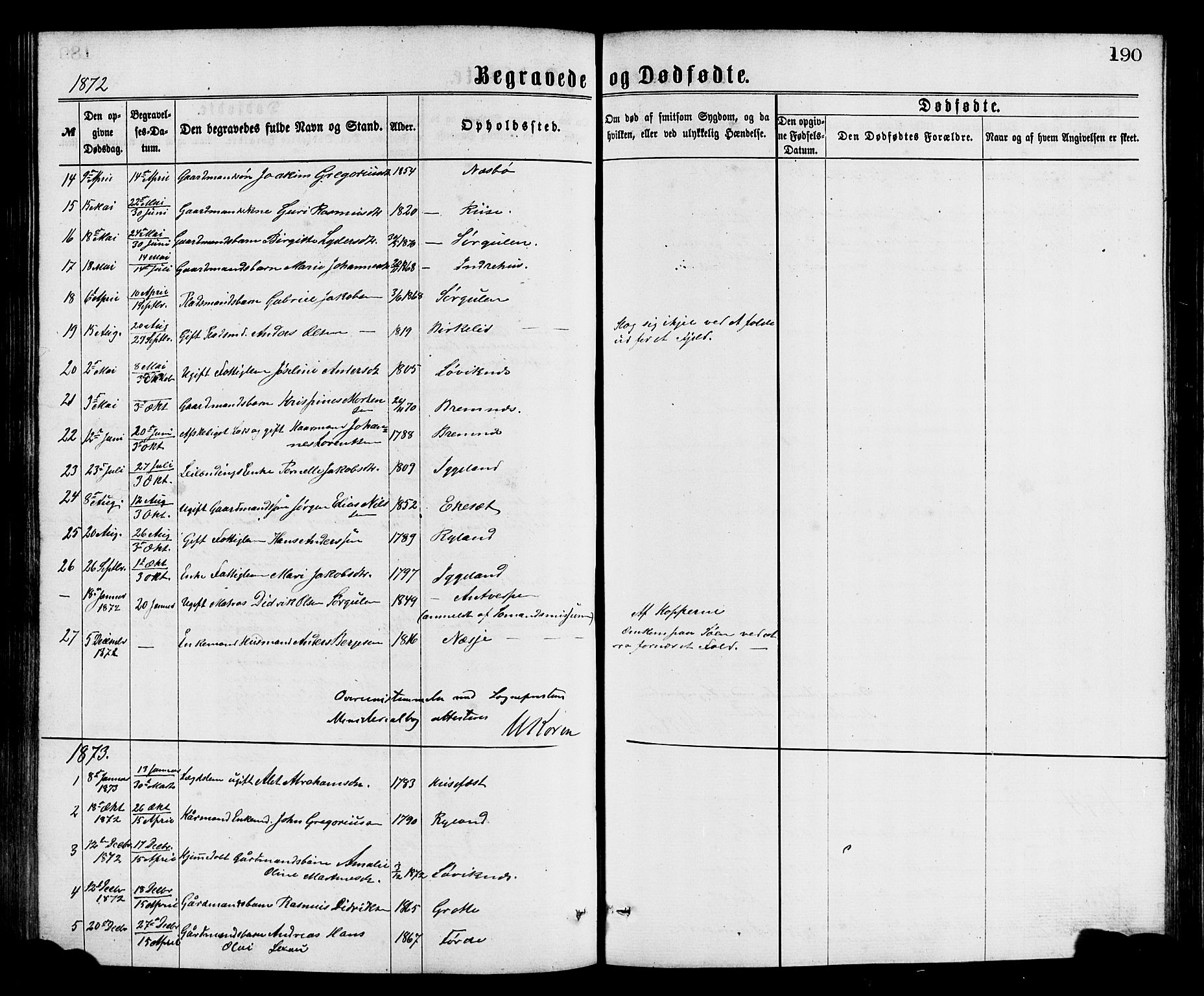 Bremanger sokneprestembete, AV/SAB-A-82201/H/Hab/Haba/L0002: Klokkerbok nr. A 2, 1866-1889, s. 190