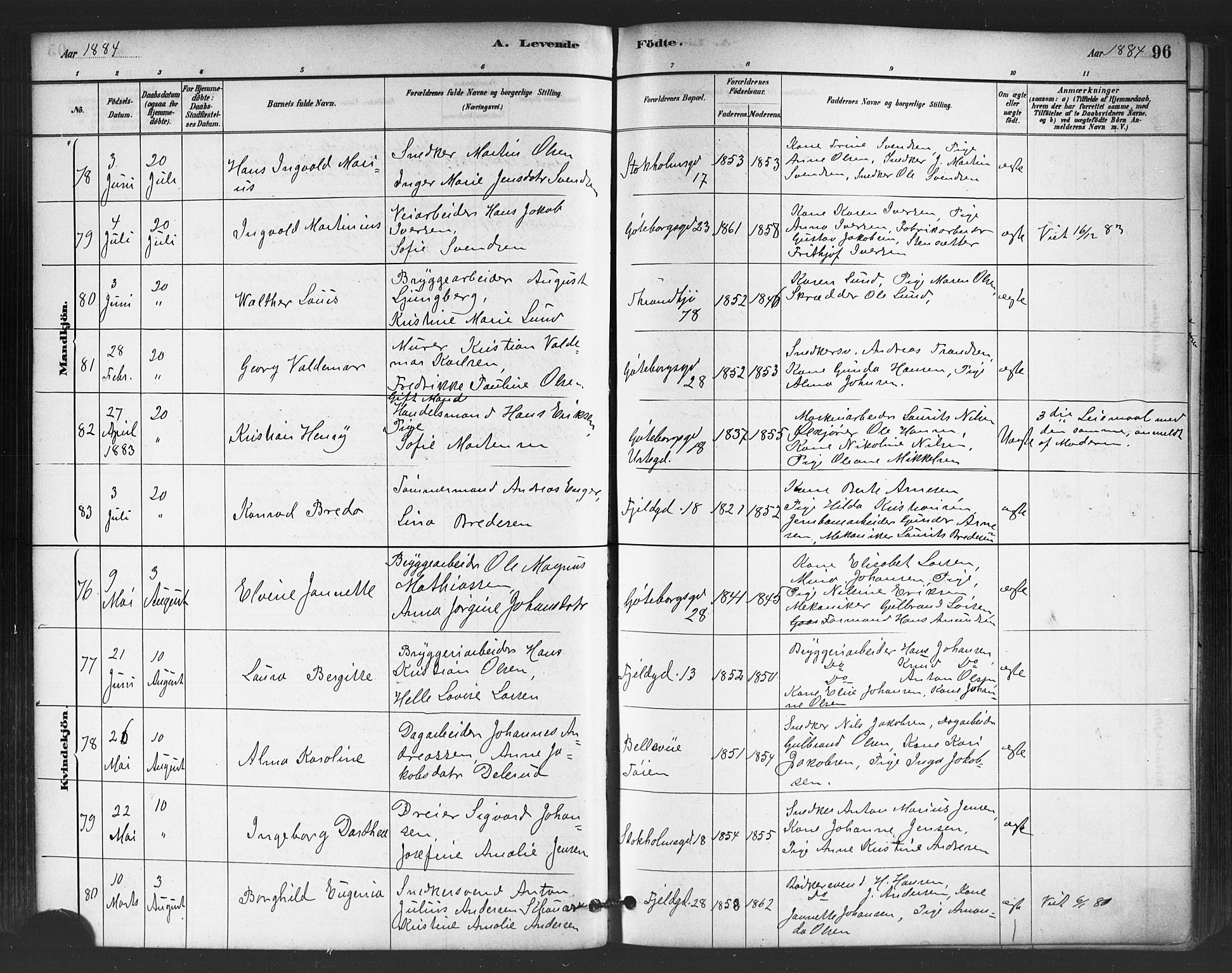 Petrus prestekontor Kirkebøker, AV/SAO-A-10872/G/Ga/L0001: Klokkerbok nr. 1, 1880-1887, s. 96