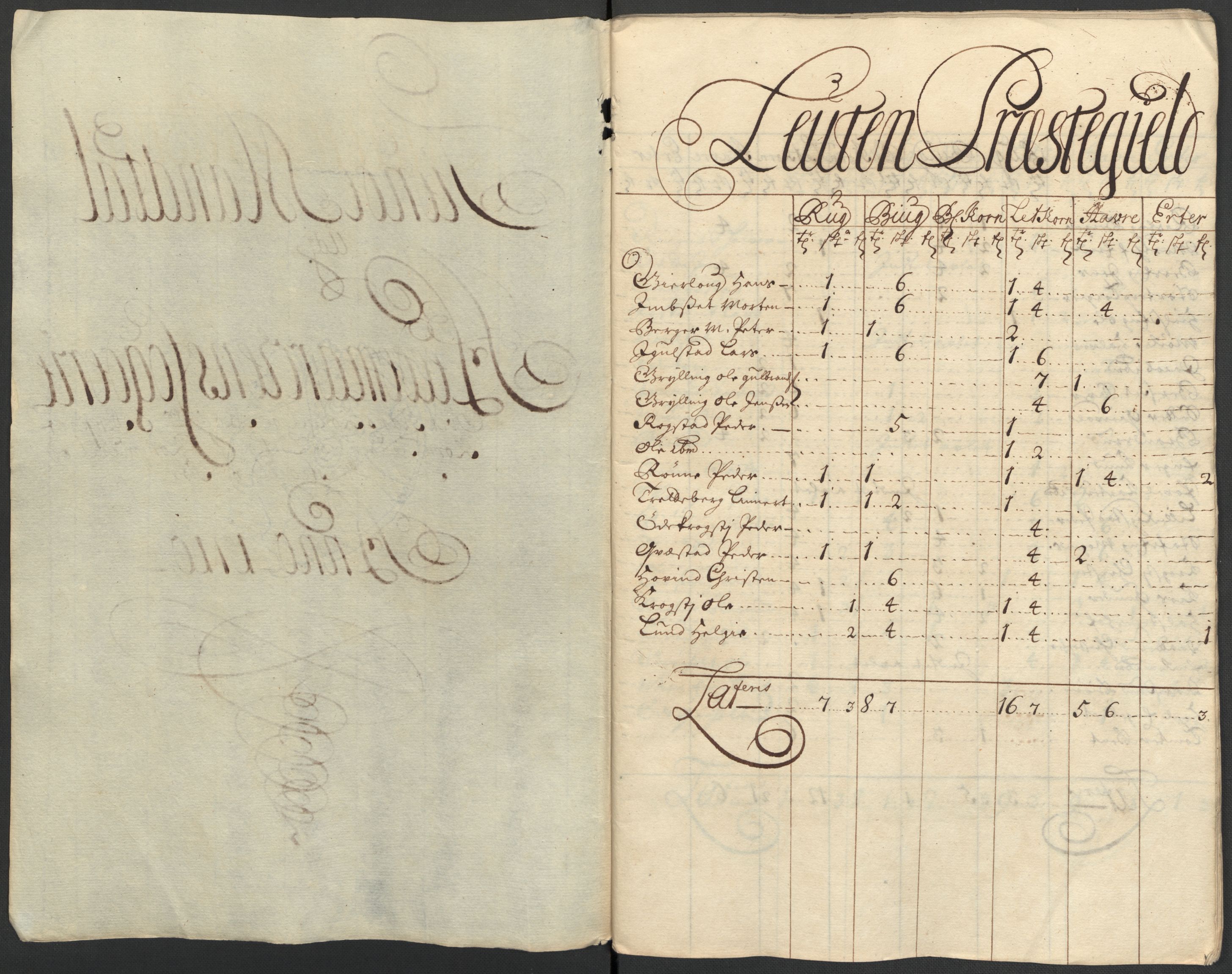Rentekammeret inntil 1814, Reviderte regnskaper, Fogderegnskap, RA/EA-4092/R16/L1046: Fogderegnskap Hedmark, 1710, s. 41