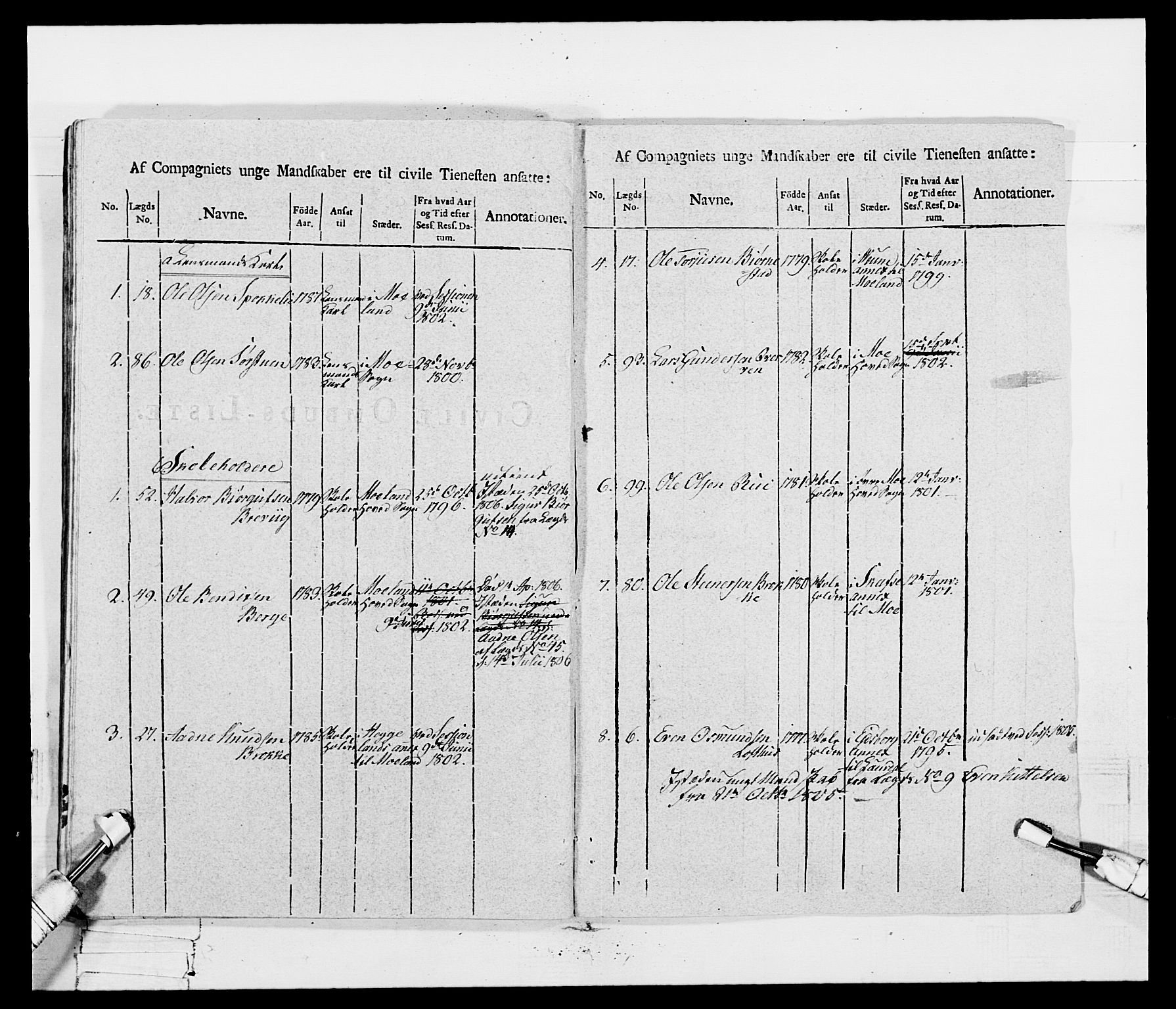 Generalitets- og kommissariatskollegiet, Det kongelige norske kommissariatskollegium, RA/EA-5420/E/Eh/L0115: Telemarkske nasjonale infanteriregiment, 1802-1805, s. 432