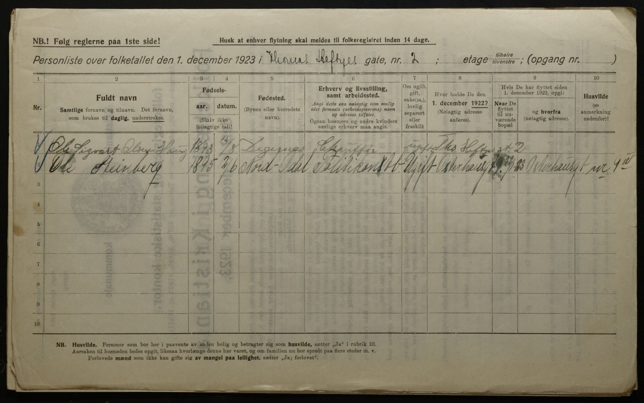 OBA, Kommunal folketelling 1.12.1923 for Kristiania, 1923, s. 120219