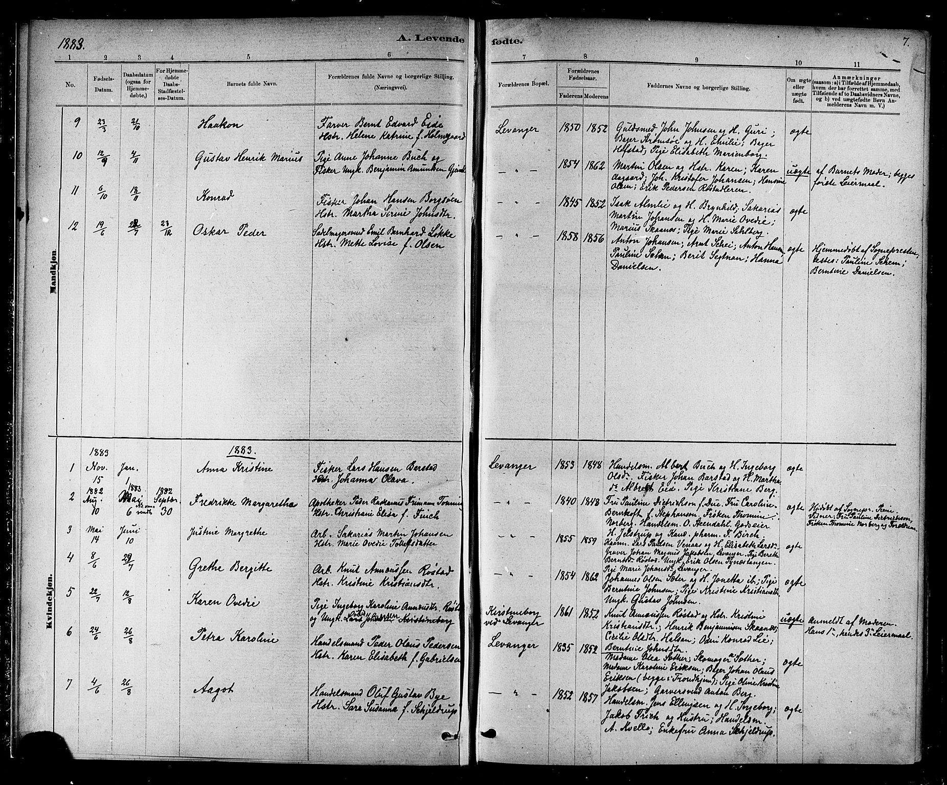 Ministerialprotokoller, klokkerbøker og fødselsregistre - Nord-Trøndelag, AV/SAT-A-1458/720/L0192: Klokkerbok nr. 720C01, 1880-1917, s. 7