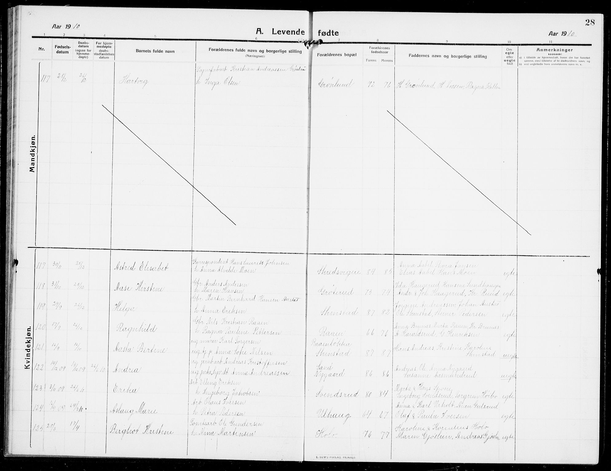 Modum kirkebøker, AV/SAKO-A-234/G/Ga/L0009: Klokkerbok nr. I 9, 1909-1923, s. 28