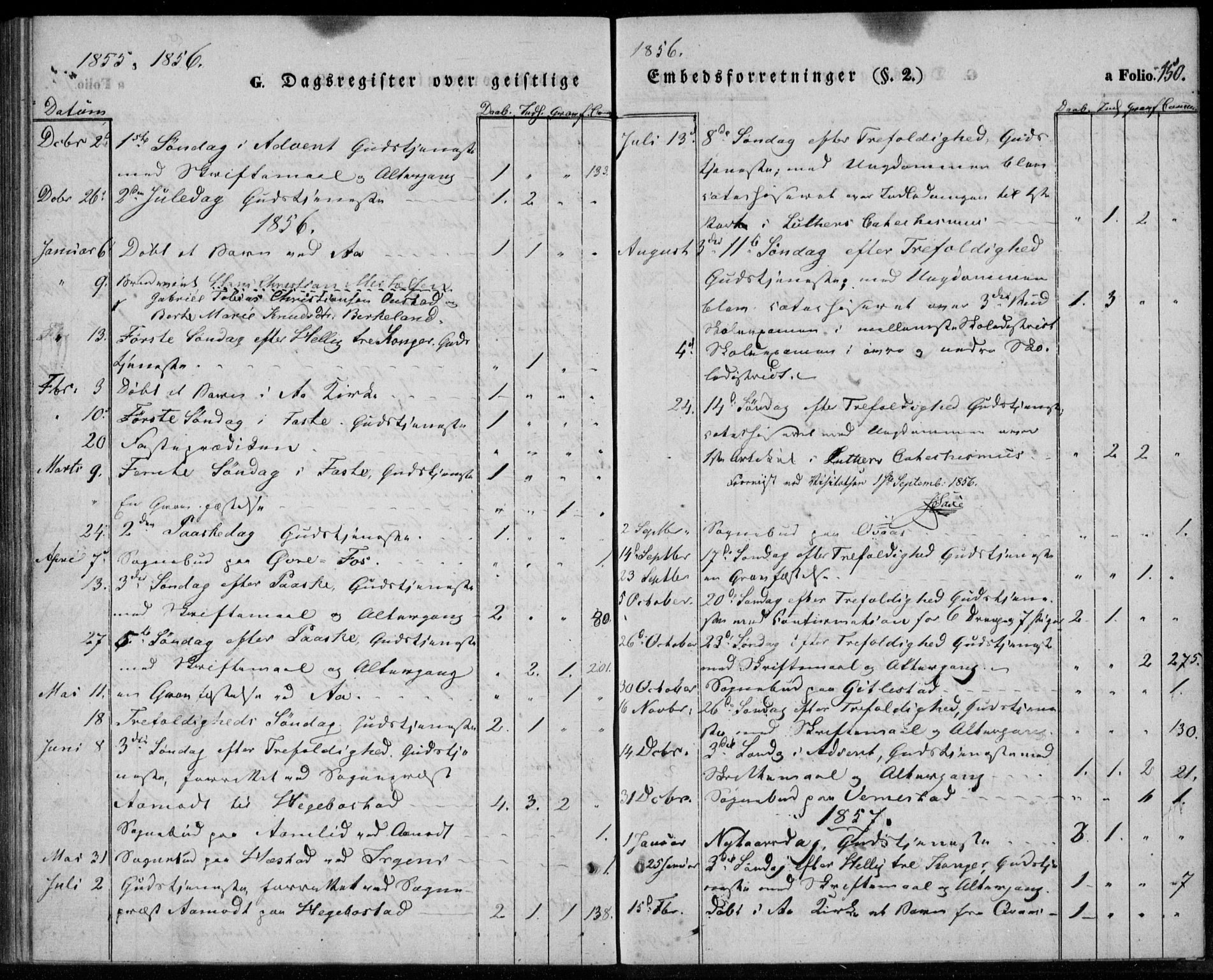 Lyngdal sokneprestkontor, SAK/1111-0029/F/Fa/Fab/L0001: Ministerialbok nr. A 1, 1838-1860, s. 150