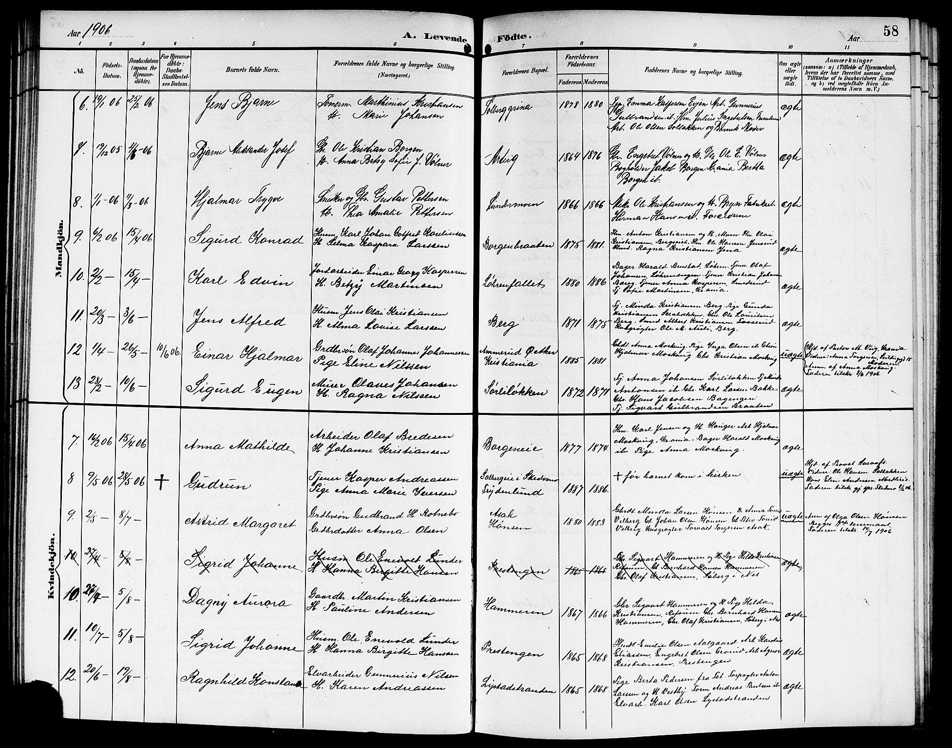 Sørum prestekontor Kirkebøker, AV/SAO-A-10303/G/Ga/L0006: Klokkerbok nr. I 6, 1894-1906, s. 58