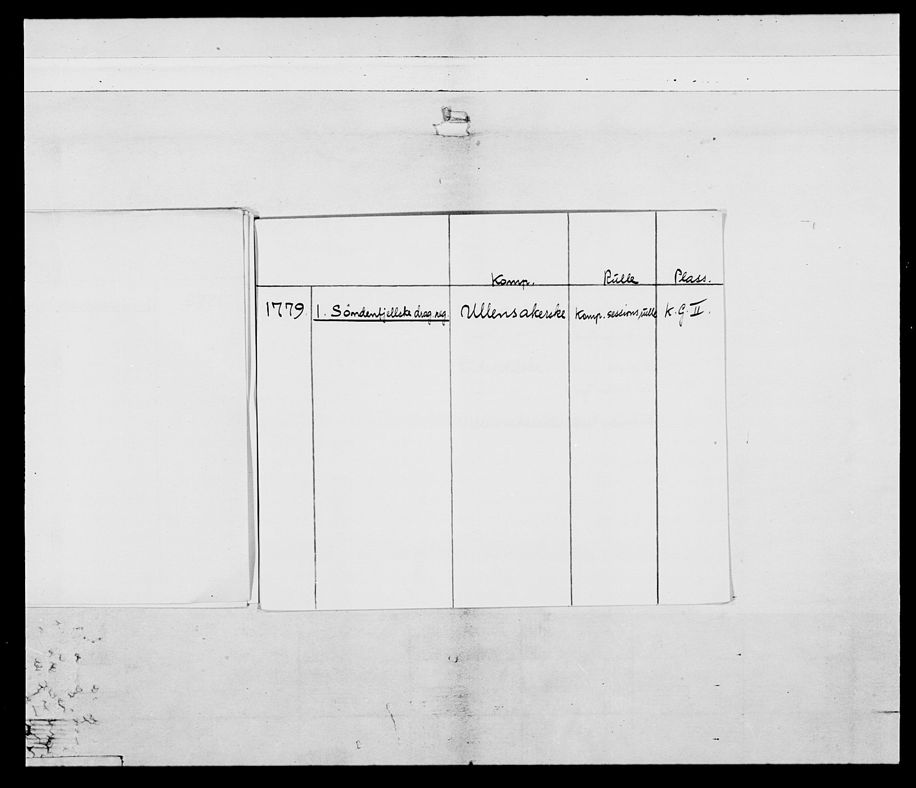 Generalitets- og kommissariatskollegiet, Det kongelige norske kommissariatskollegium, AV/RA-EA-5420/E/Eh/L0003: 1. Sønnafjelske dragonregiment, 1767-1812, s. 7