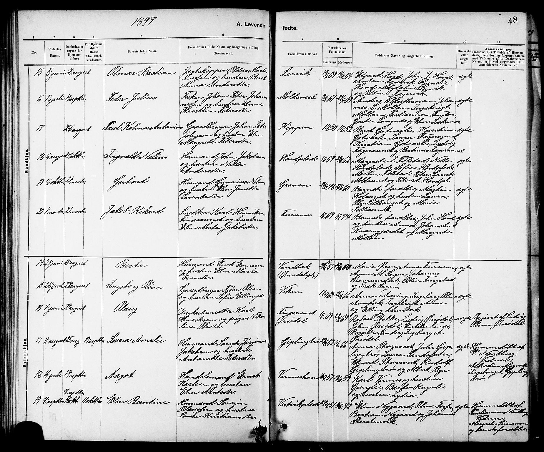 Ministerialprotokoller, klokkerbøker og fødselsregistre - Nord-Trøndelag, SAT/A-1458/744/L0423: Klokkerbok nr. 744C02, 1886-1905, s. 48