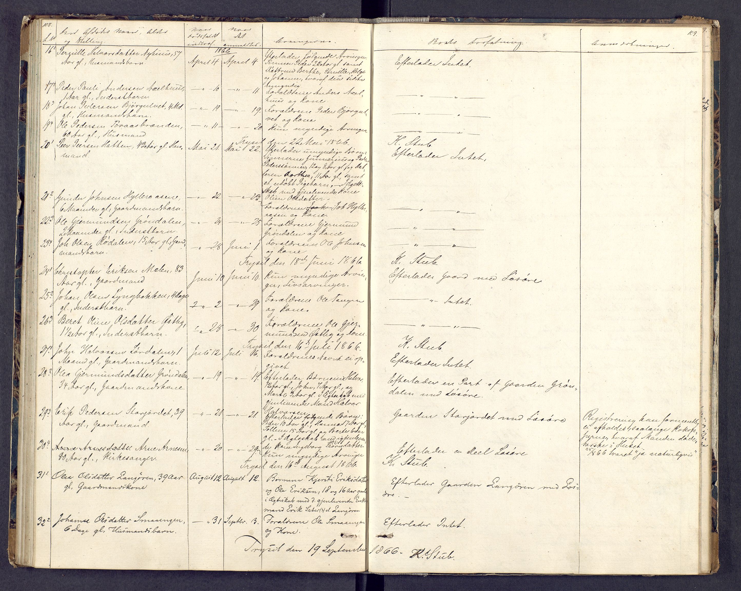 Sør-Østerdal sorenskriveri, AV/SAH-TING-018/J/Jg/L0006: Dødsfallsjournal, 1853-1869, s. 108-109