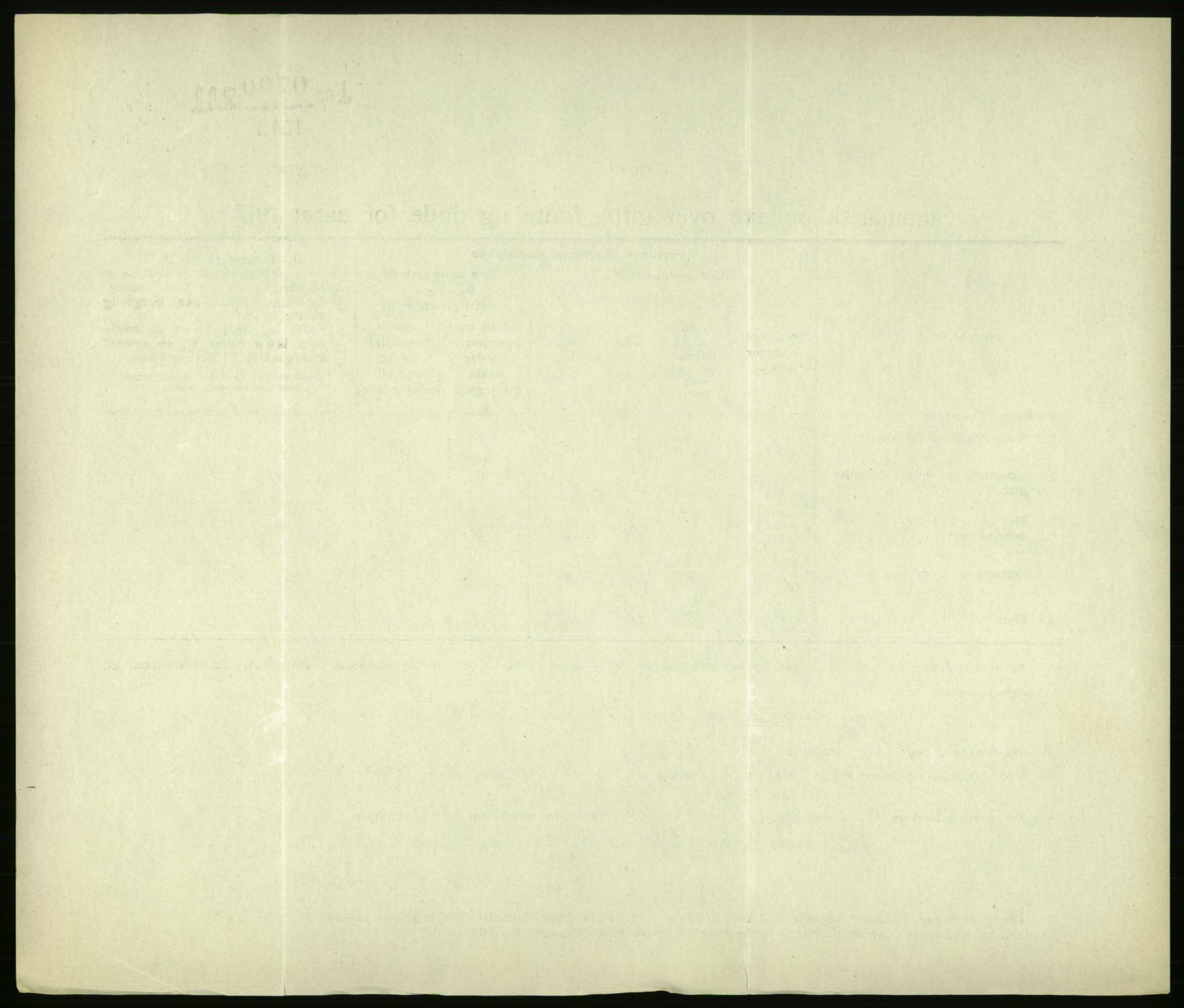 Statistisk sentralbyrå, Sosiodemografiske emner, Befolkning, RA/S-2228/D/Df/Dfb/Dfbg/L0056: Summariske oppgaver over gifte, fødte og døde for hele landet., 1917, s. 1220