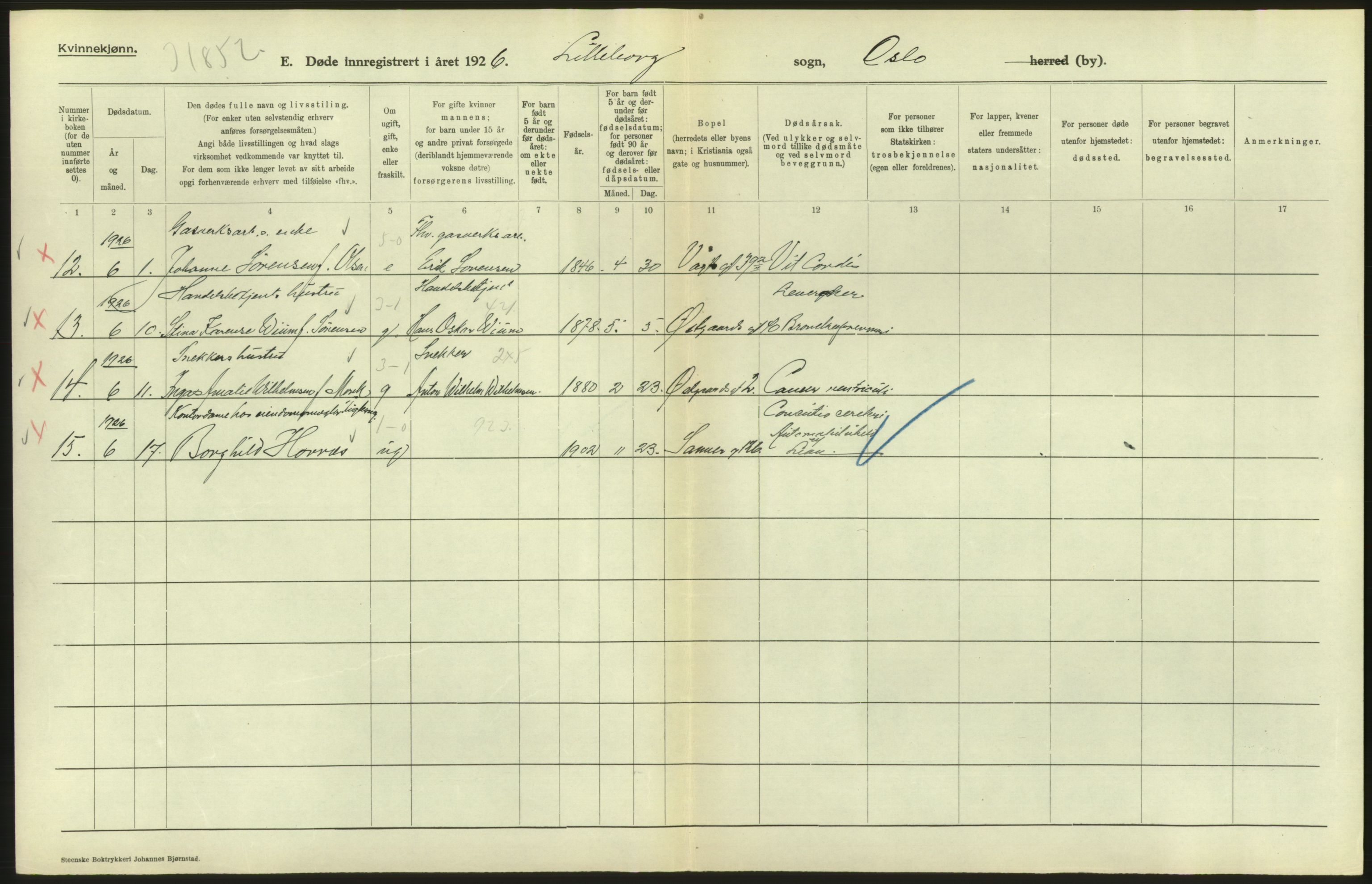 Statistisk sentralbyrå, Sosiodemografiske emner, Befolkning, AV/RA-S-2228/D/Df/Dfc/Dfcf/L0010: Oslo: Døde kvinner, dødfødte, 1926, s. 590