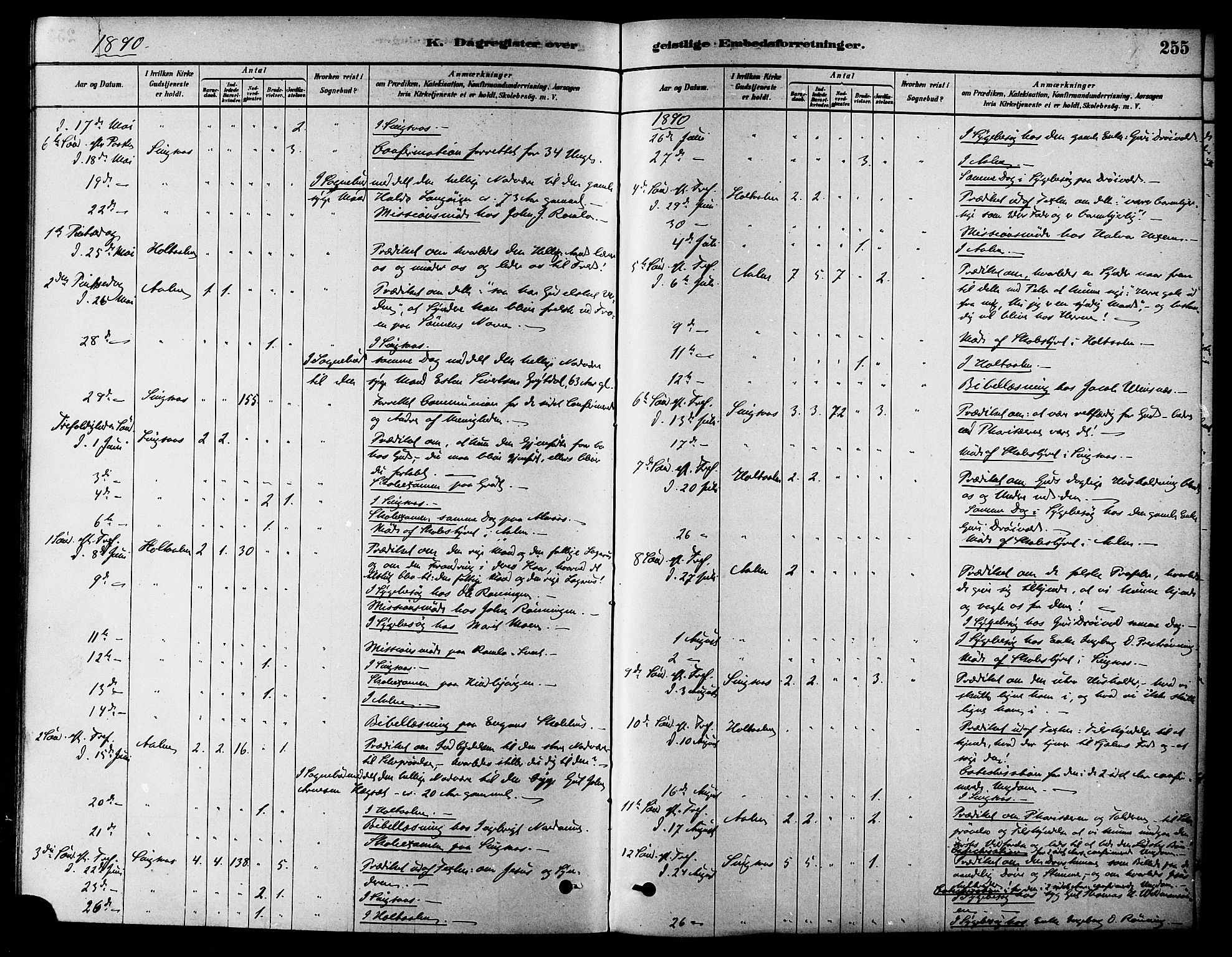 Ministerialprotokoller, klokkerbøker og fødselsregistre - Sør-Trøndelag, SAT/A-1456/686/L0983: Ministerialbok nr. 686A01, 1879-1890, s. 255