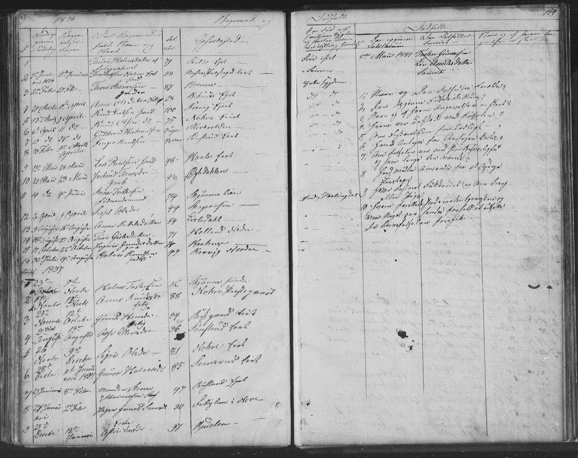 Nore kirkebøker, AV/SAKO-A-238/F/Fa/L0001: Ministerialbok nr. I 1, 1836-1855, s. 154