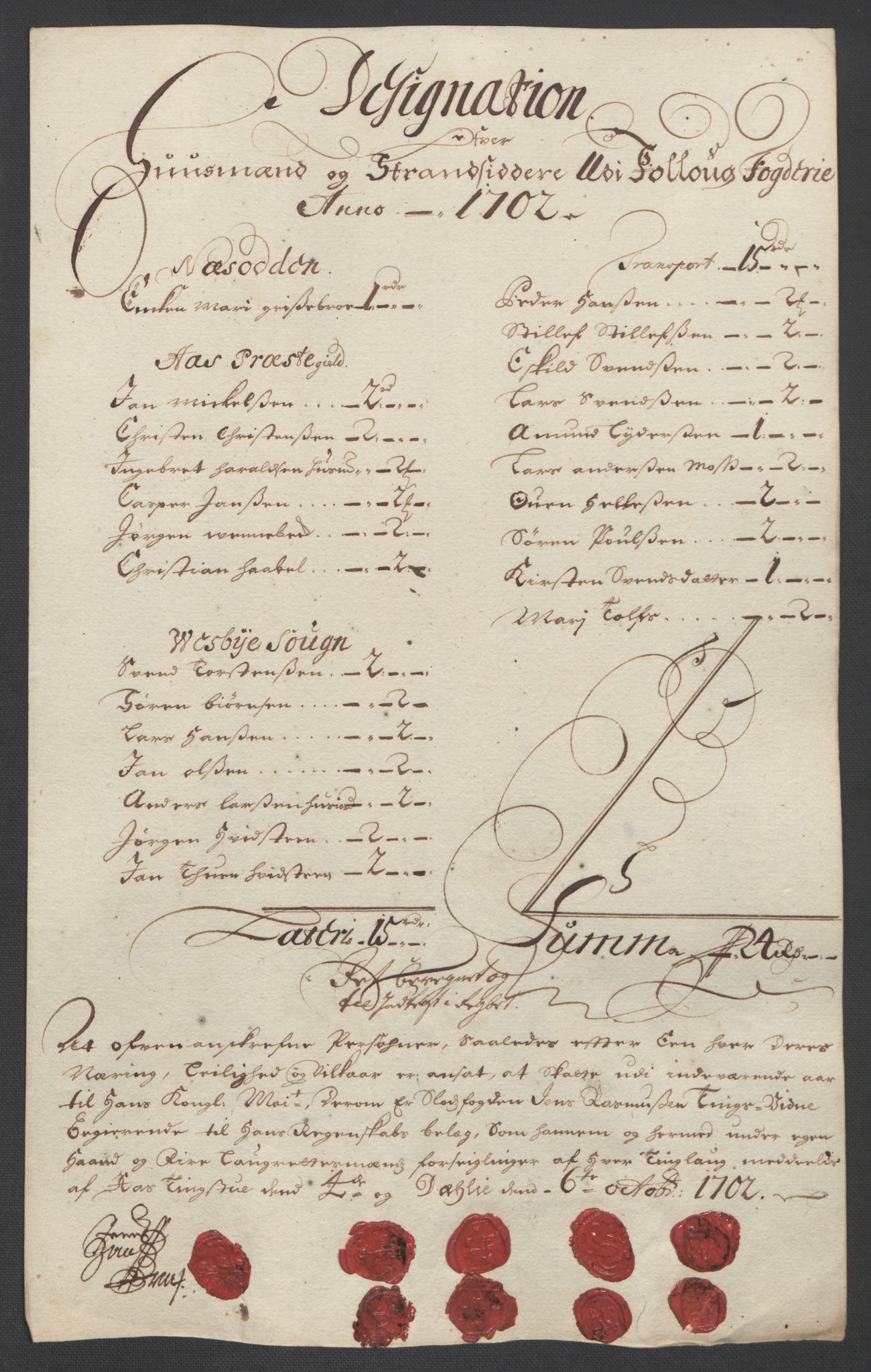 Rentekammeret inntil 1814, Reviderte regnskaper, Fogderegnskap, AV/RA-EA-4092/R10/L0444: Fogderegnskap Aker og Follo, 1701-1702, s. 257