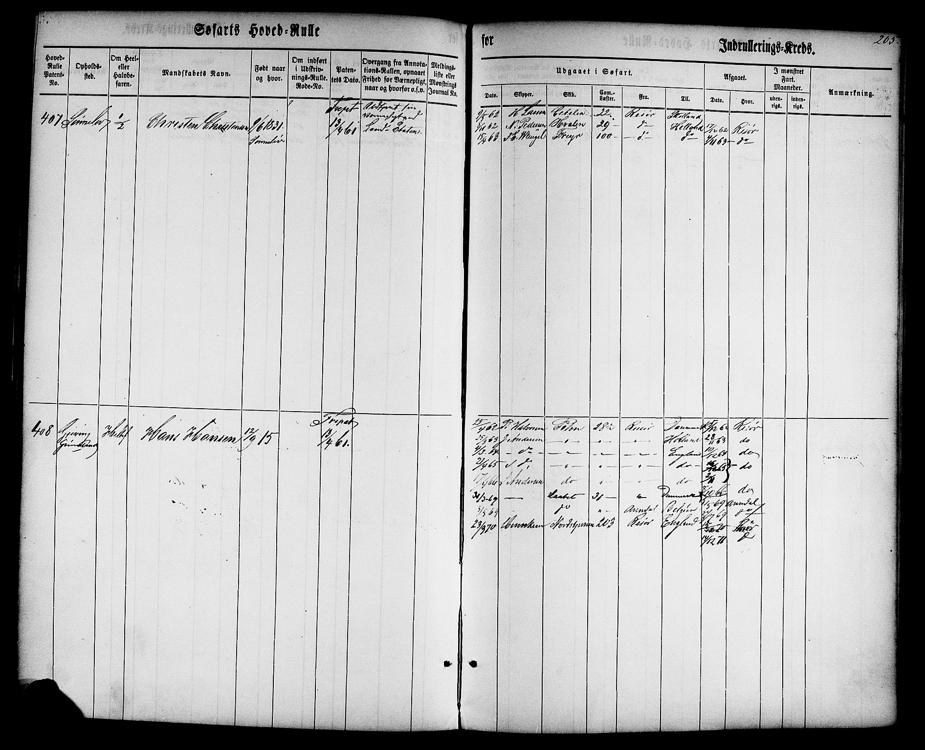 Risør mønstringskrets, AV/SAK-2031-0010/F/Fb/L0001: Hovedrulle nr 1-574 uten register, D-2, 1860-1877, s. 211