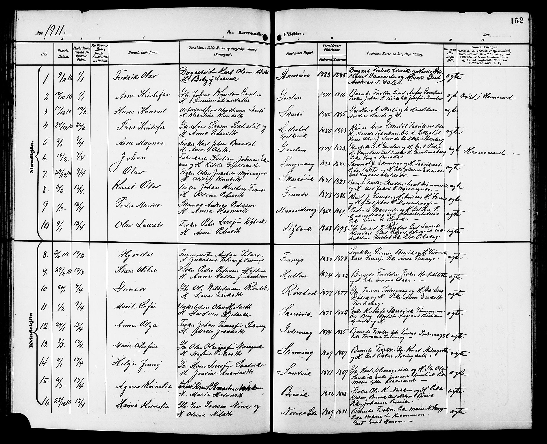 Ministerialprotokoller, klokkerbøker og fødselsregistre - Møre og Romsdal, AV/SAT-A-1454/528/L0432: Klokkerbok nr. 528C13, 1898-1918, s. 152