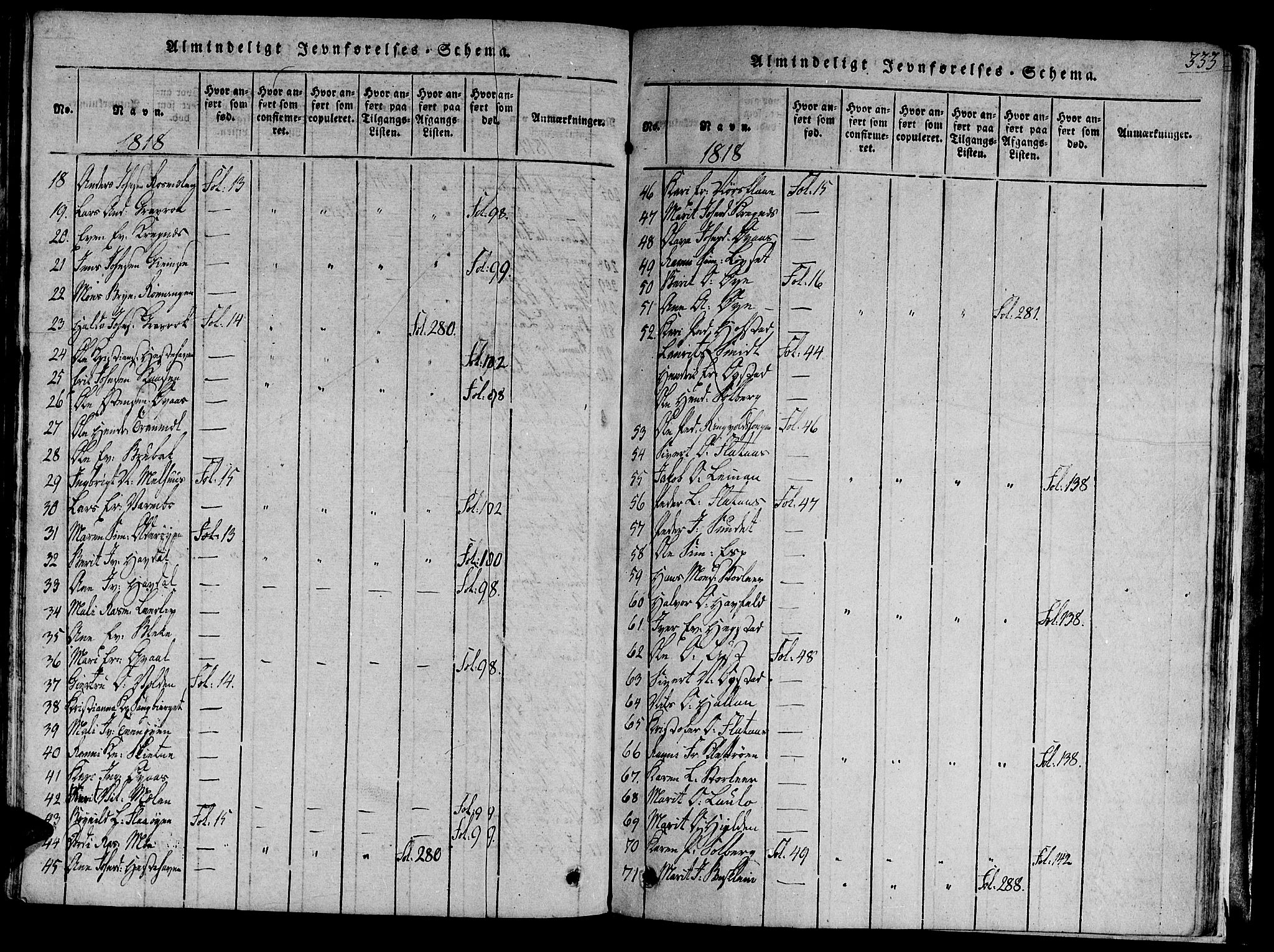 Ministerialprotokoller, klokkerbøker og fødselsregistre - Sør-Trøndelag, SAT/A-1456/691/L1065: Ministerialbok nr. 691A03 /1, 1816-1826, s. 333