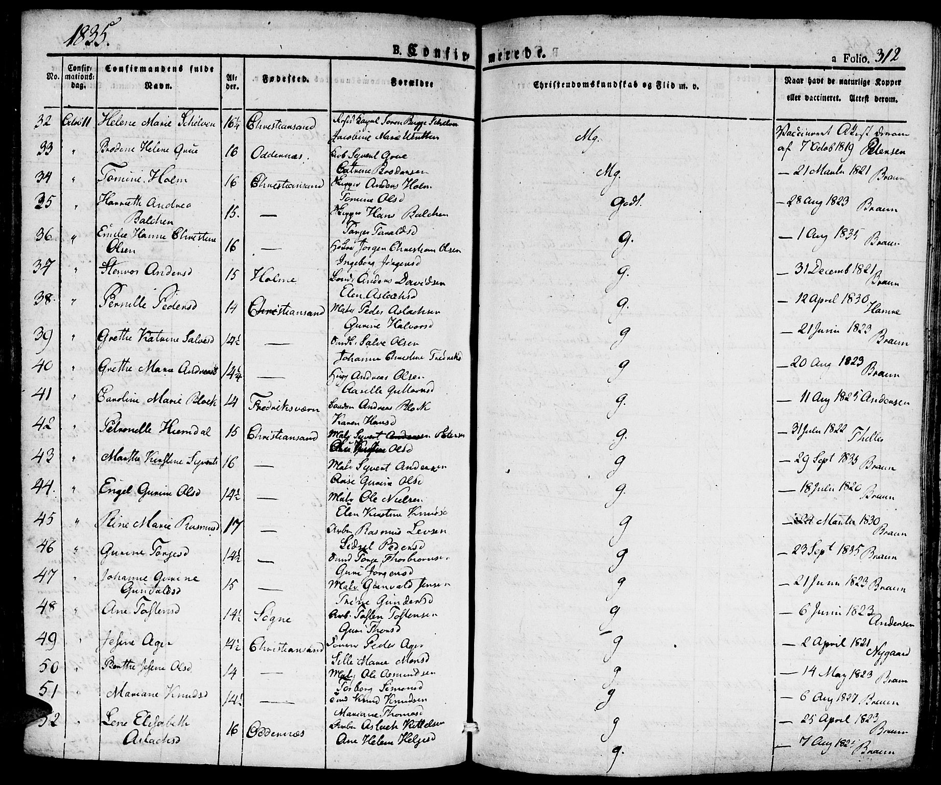 Kristiansand domprosti, AV/SAK-1112-0006/F/Fa/L0011: Ministerialbok nr. A 11, 1827-1841, s. 312