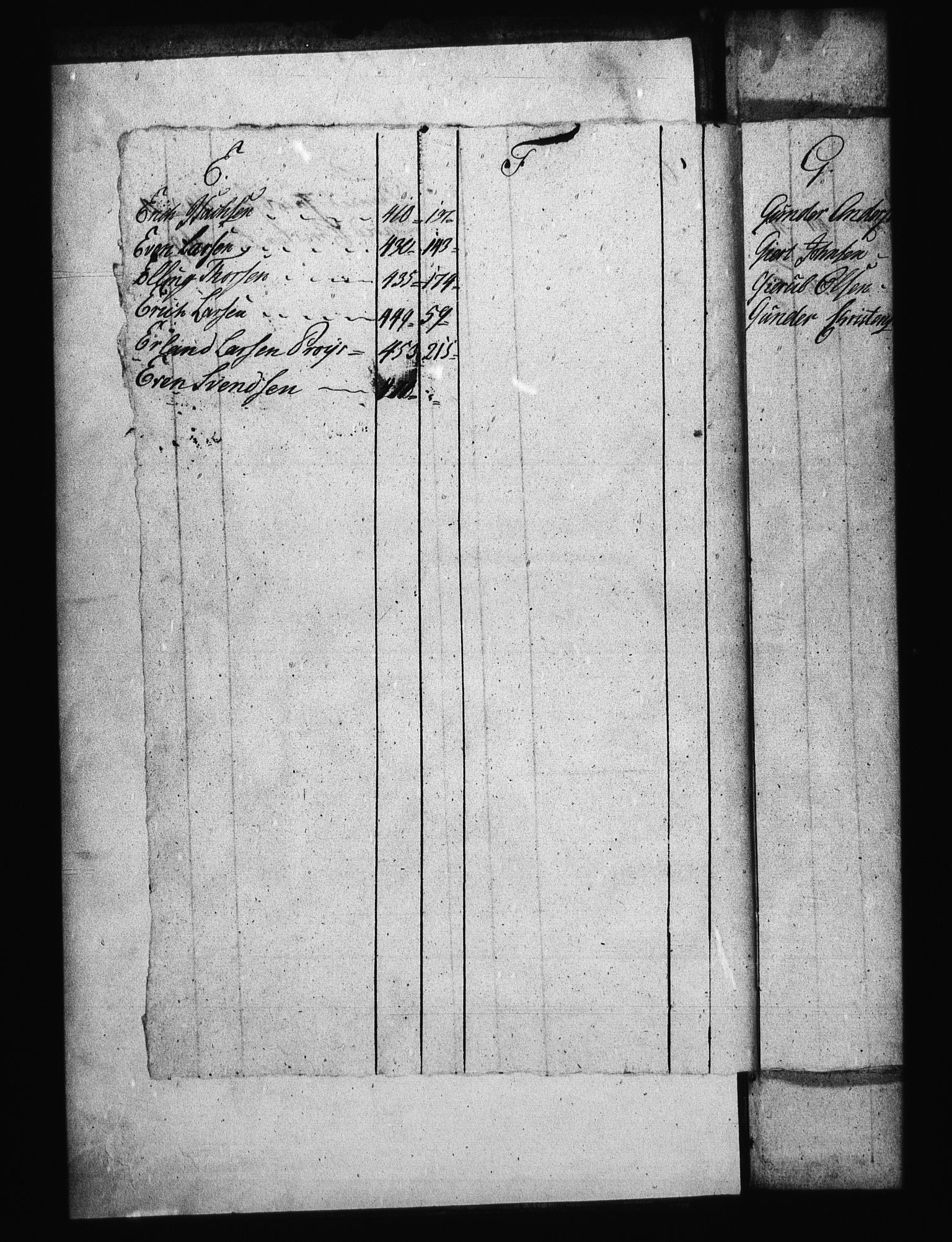 Sjøetaten, AV/RA-EA-3110/F/L0127: Bragernes distrikt, bind 3, 1799