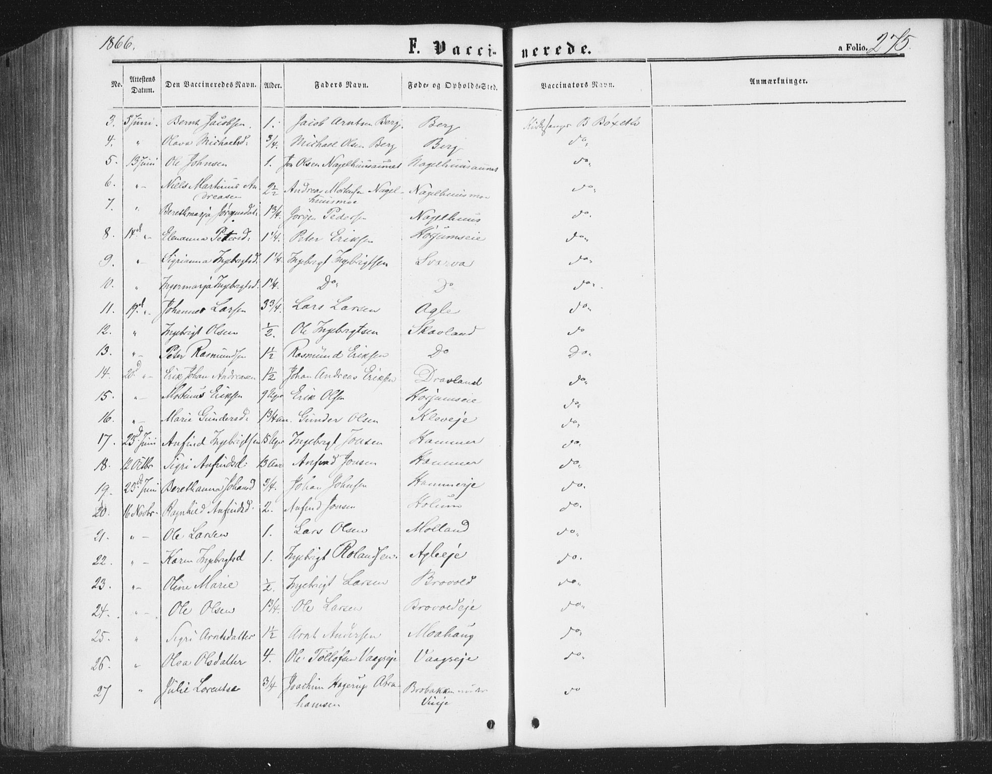 Ministerialprotokoller, klokkerbøker og fødselsregistre - Nord-Trøndelag, SAT/A-1458/749/L0472: Ministerialbok nr. 749A06, 1857-1873, s. 275