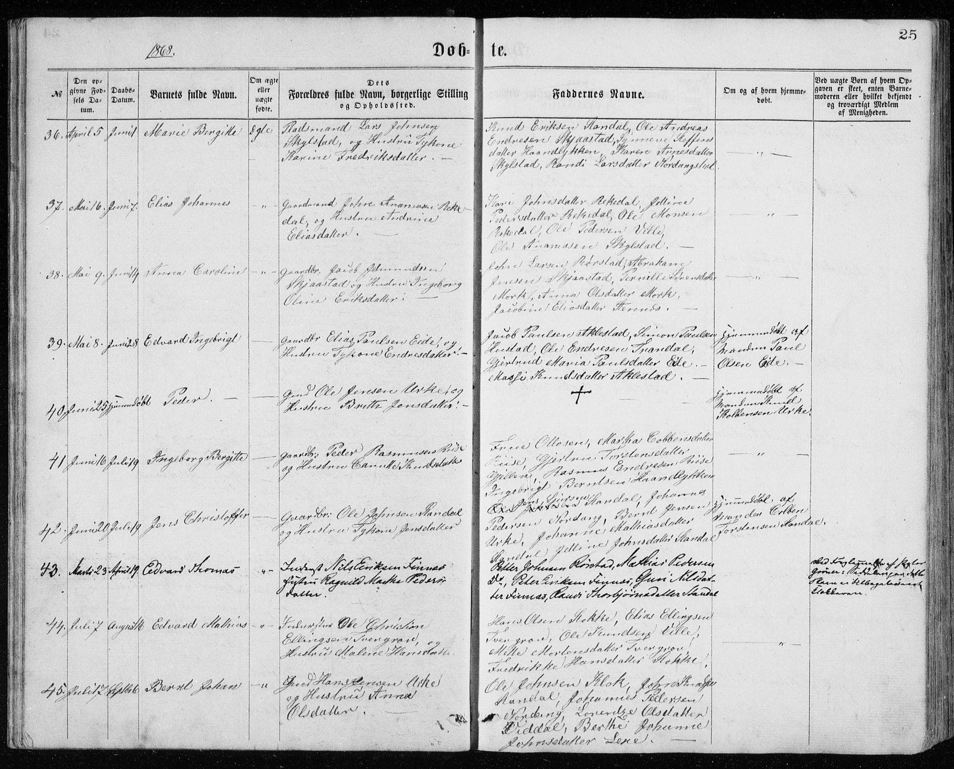 Ministerialprotokoller, klokkerbøker og fødselsregistre - Møre og Romsdal, AV/SAT-A-1454/515/L0214: Klokkerbok nr. 515C01, 1865-1883, s. 25