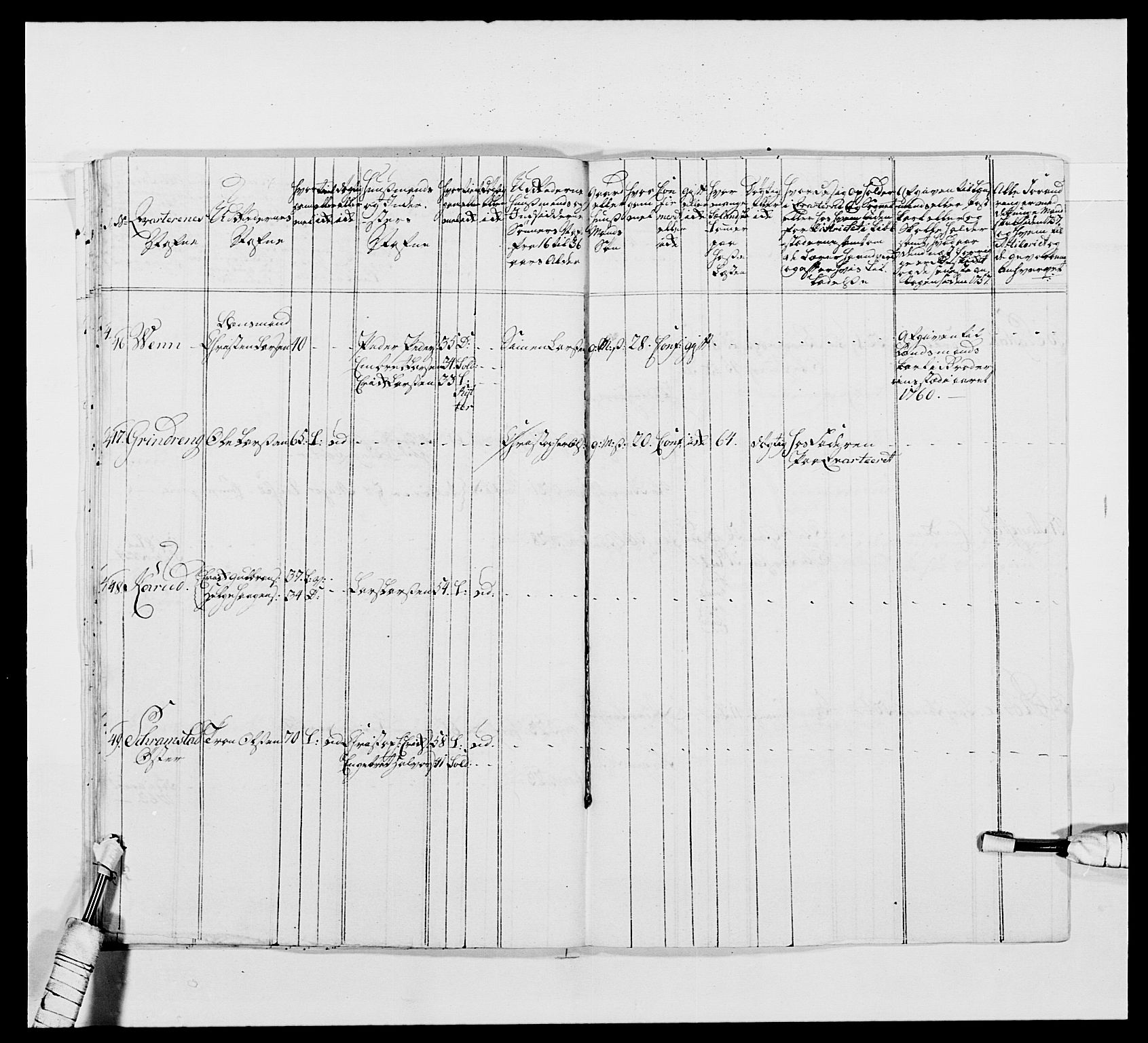 Kommanderende general (KG I) med Det norske krigsdirektorium, AV/RA-EA-5419/E/Ea/L0480: 3. Sønnafjelske dragonregiment, 1765-1767, s. 52