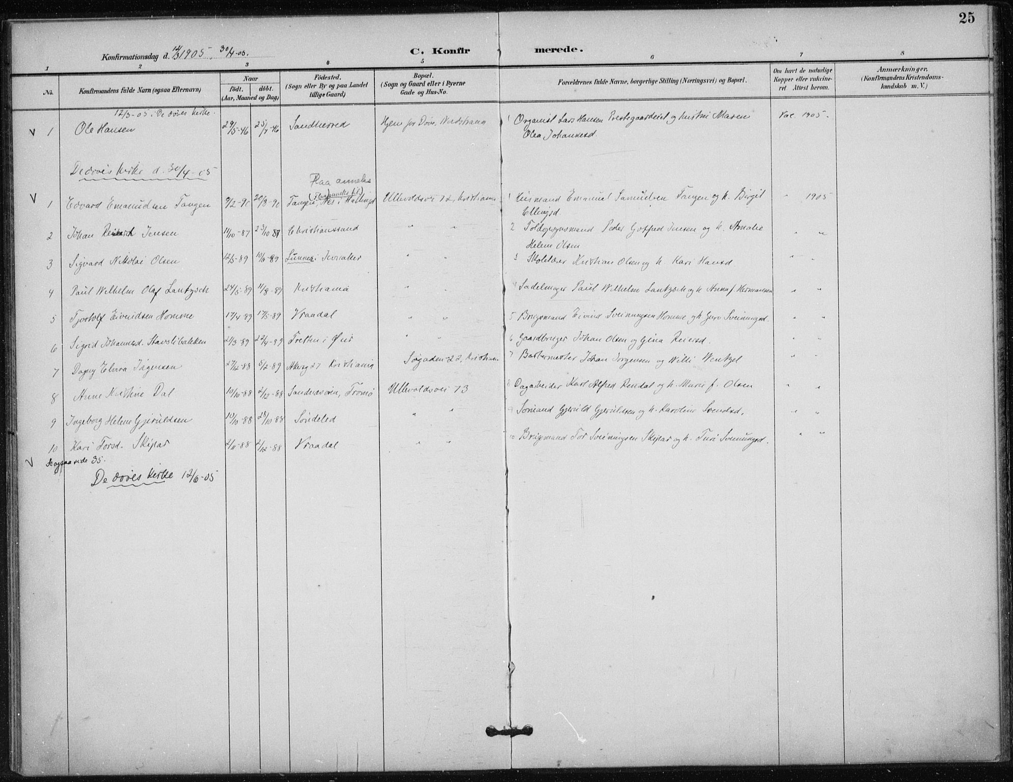Døves menighet Oslo prestekontor kirkebøker, AV/SAO-A-11064/F/L0001: Ministerialbok nr. 1, 1895-1919, s. 25
