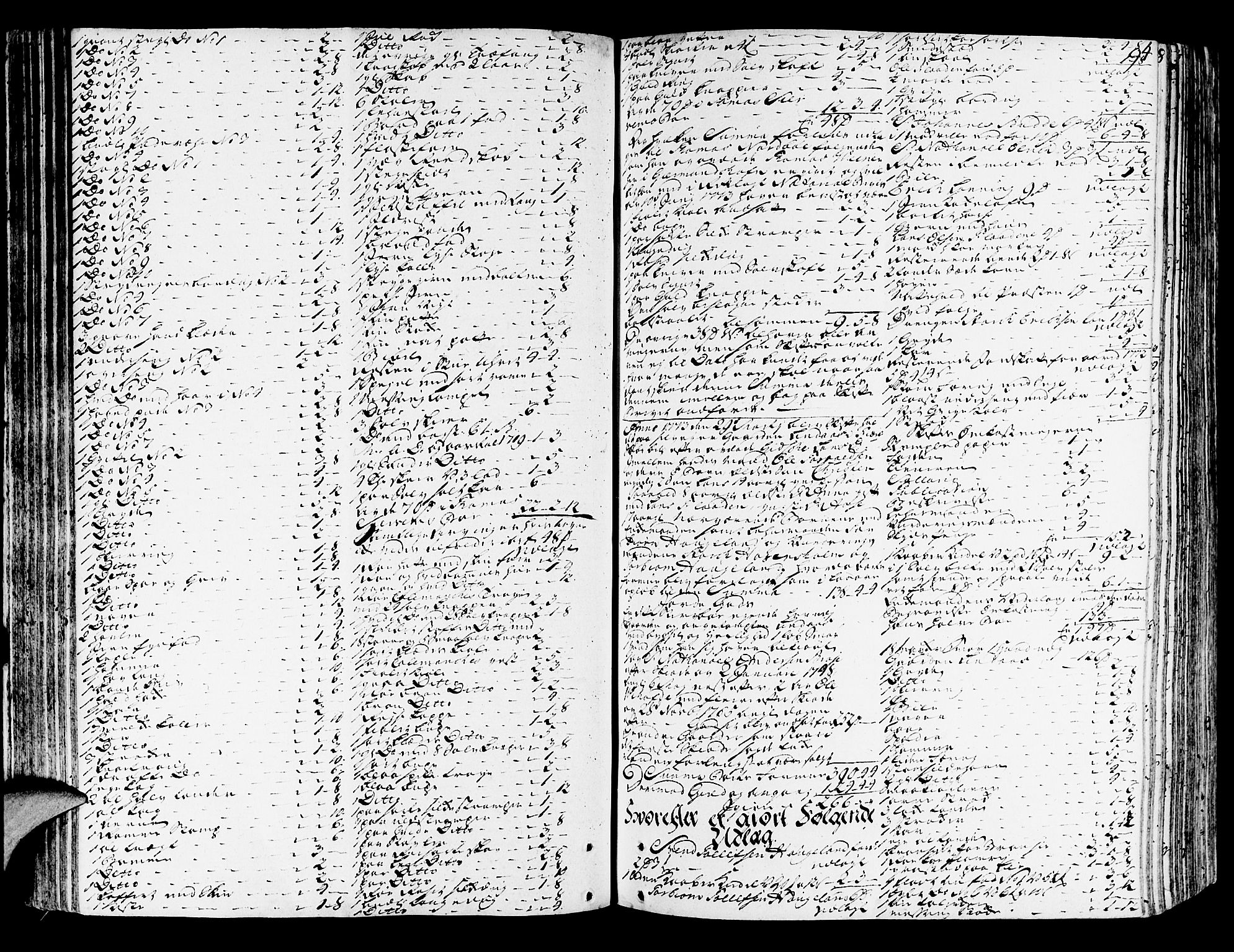 Sunnhordland sorenskrivar, SAB/A-2401/1/H/Ha/Haa/L0008: Skifteprotokollar. Register i protokoll, 1773-1780, s. 93b-94a