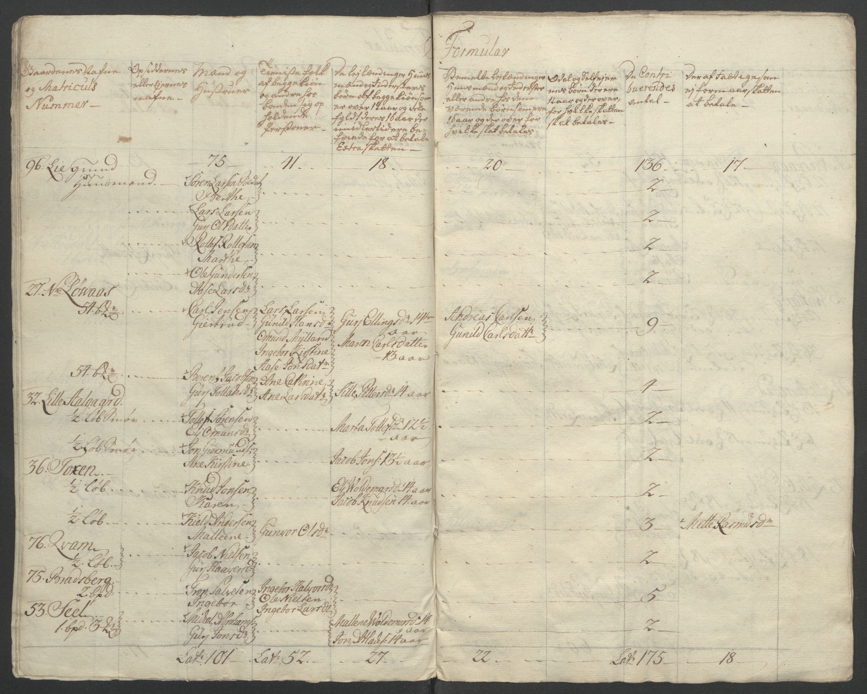 Rentekammeret inntil 1814, Reviderte regnskaper, Fogderegnskap, RA/EA-4092/R46/L2835: Ekstraskatten Jæren og Dalane, 1762-1764, s. 325