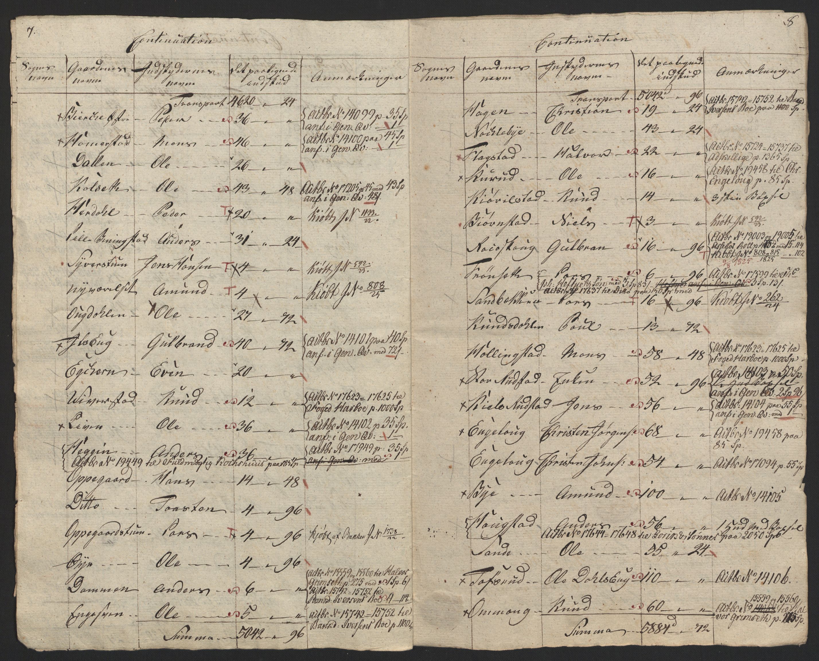 Sølvskatten 1816, NOBA/SOLVSKATTEN/A/L0010: Bind 11: Hedemarken fogderi, 1816-1817, s. 63