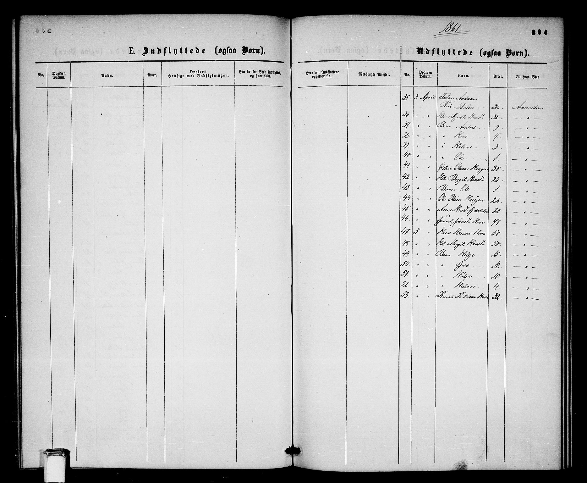 Gransherad kirkebøker, SAKO/A-267/G/Gb/L0002: Klokkerbok nr. II 2, 1860-1886, s. 234